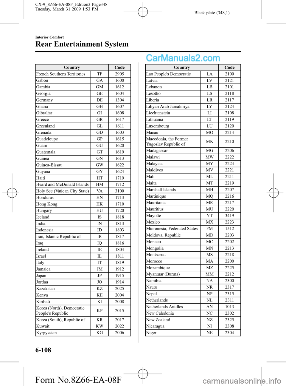 MAZDA MODEL CX-9 2009 Owners Manual (in English) Black plate (348,1)
Country Code
French Southern Territories TF 2905
Gabon GA 1600
Gambia GM 1612
Georgia GE 1604
Germany DE 1304
Ghana GH 1607
Gibraltar GI 1608
Greece GR 1617
Greenland GL 1611
Grena MAZDA MODEL CX-9 2009 Owners Manual (in English) Black plate (348,1)
Country Code
French Southern Territories TF 2905
Gabon GA 1600
Gambia GM 1612
Georgia GE 1604
Germany DE 1304
Ghana GH 1607
Gibraltar GI 1608
Greece GR 1617
Greenland GL 1611
Grena