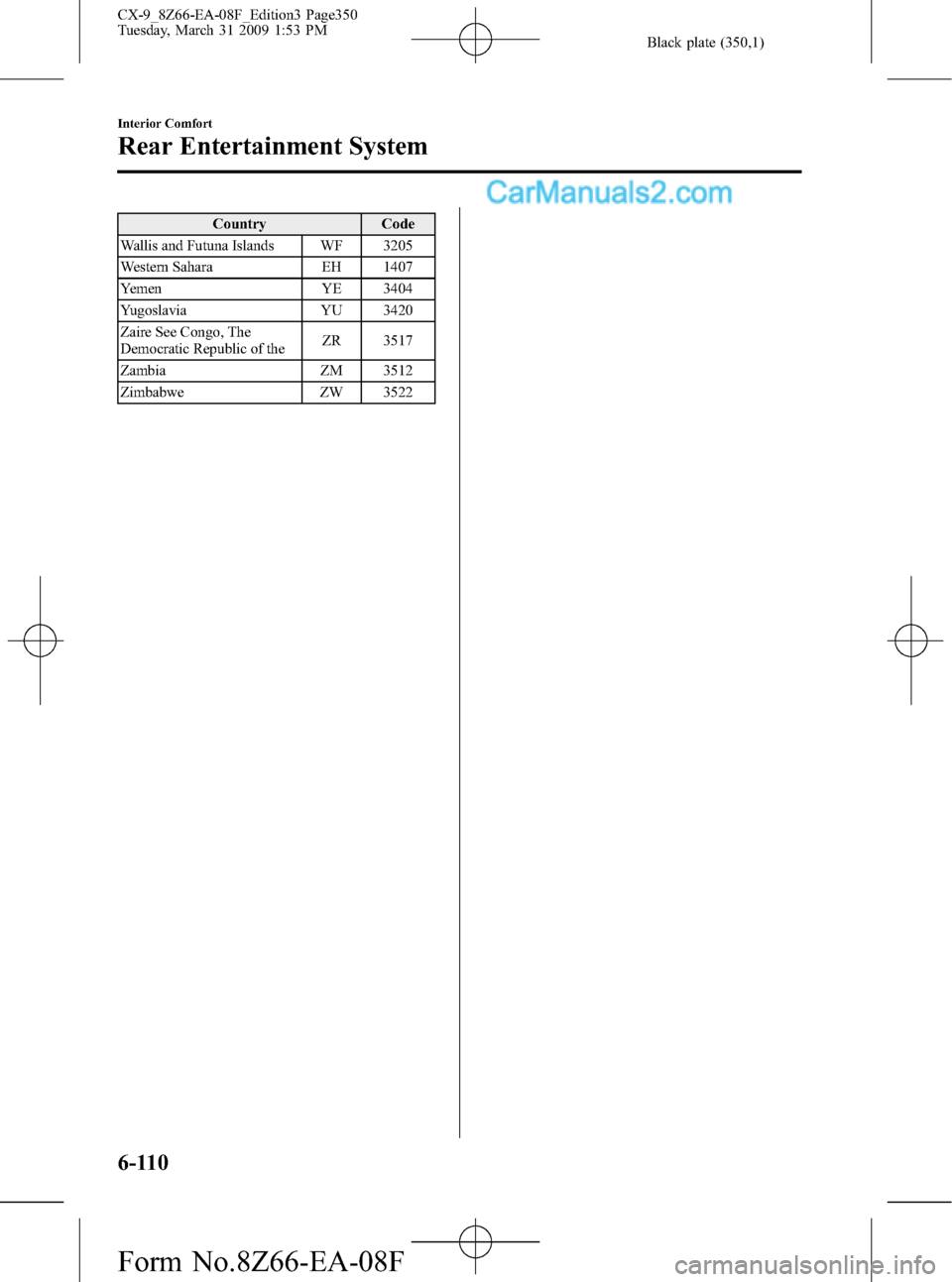 MAZDA MODEL CX-9 2009 Owners Manual (in English) Black plate (350,1)
Country Code
Wallis and Futuna Islands WF 3205
Western Sahara EH 1407
Yemen YE 3404
Yugoslavia YU 3420
Zaire See Congo, The
Democratic Republic of theZR 3517
Zambia ZM 3512
Zimbabw MAZDA MODEL CX-9 2009 Owners Manual (in English) Black plate (350,1)
Country Code
Wallis and Futuna Islands WF 3205
Western Sahara EH 1407
Yemen YE 3404
Yugoslavia YU 3420
Zaire See Congo, The
Democratic Republic of theZR 3517
Zambia ZM 3512
Zimbabw