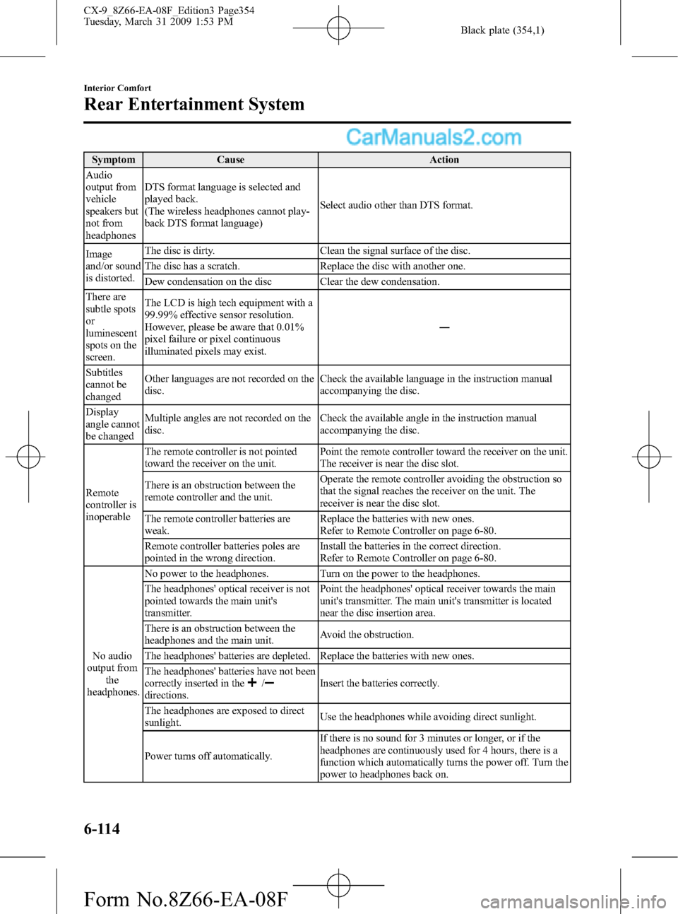 MAZDA MODEL CX-9 2009 (in English) Service Manual Black plate (354,1)
Symptom Cause Action
Audio
output from
vehicle
speakers but
not from
headphonesDTS format language is selected and
played back.
(The wireless headphones cannot play-
back DTS forma MAZDA MODEL CX-9 2009 (in English) Service Manual Black plate (354,1)
Symptom Cause Action
Audio
output from
vehicle
speakers but
not from
headphonesDTS format language is selected and
played back.
(The wireless headphones cannot play-
back DTS forma