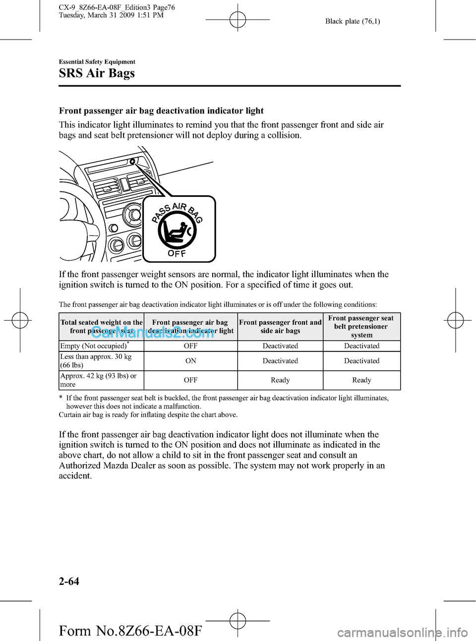 MAZDA MODEL CX-9 2009  Owners Manual (in English) Black plate (76,1)
Front passenger air bag deactivation indicator light
This indicator light illuminates to remind you that the front passenger front and side air
bags and seat belt pretensioner will 