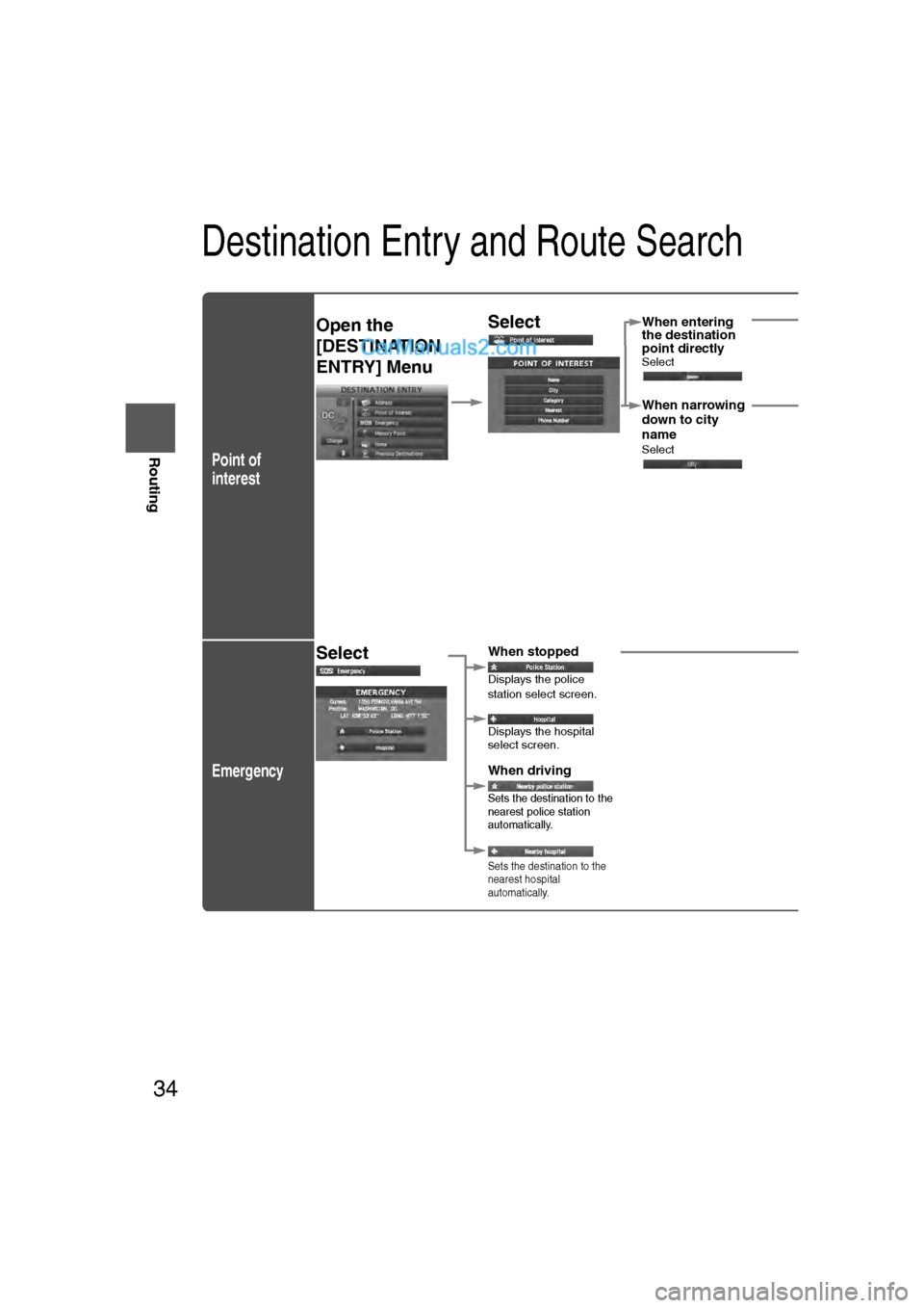 MAZDA MODEL CX-9 2009  Navigation Manual (in English) 34
Before 
UseGetting
started
Routing
Destination Entry and Route Search
Point of 
interest
Emergency
Open the 
[DESTINATION 
ENTRY] Menu SelectWhen entering 
the destination 
point directly 
Select
W