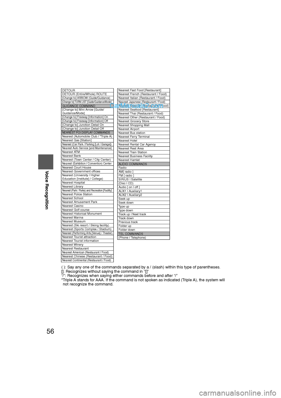 MAZDA MODEL CX-9 2009  Navigation Manual (in English) 56
Before 
UseGetting
started
RoutingAddress 
Book
Voice Recognition
( ): Say any one of the commands separated by a / (slash) within this type of parentheses. 
[]: Recognizes without saying the comma