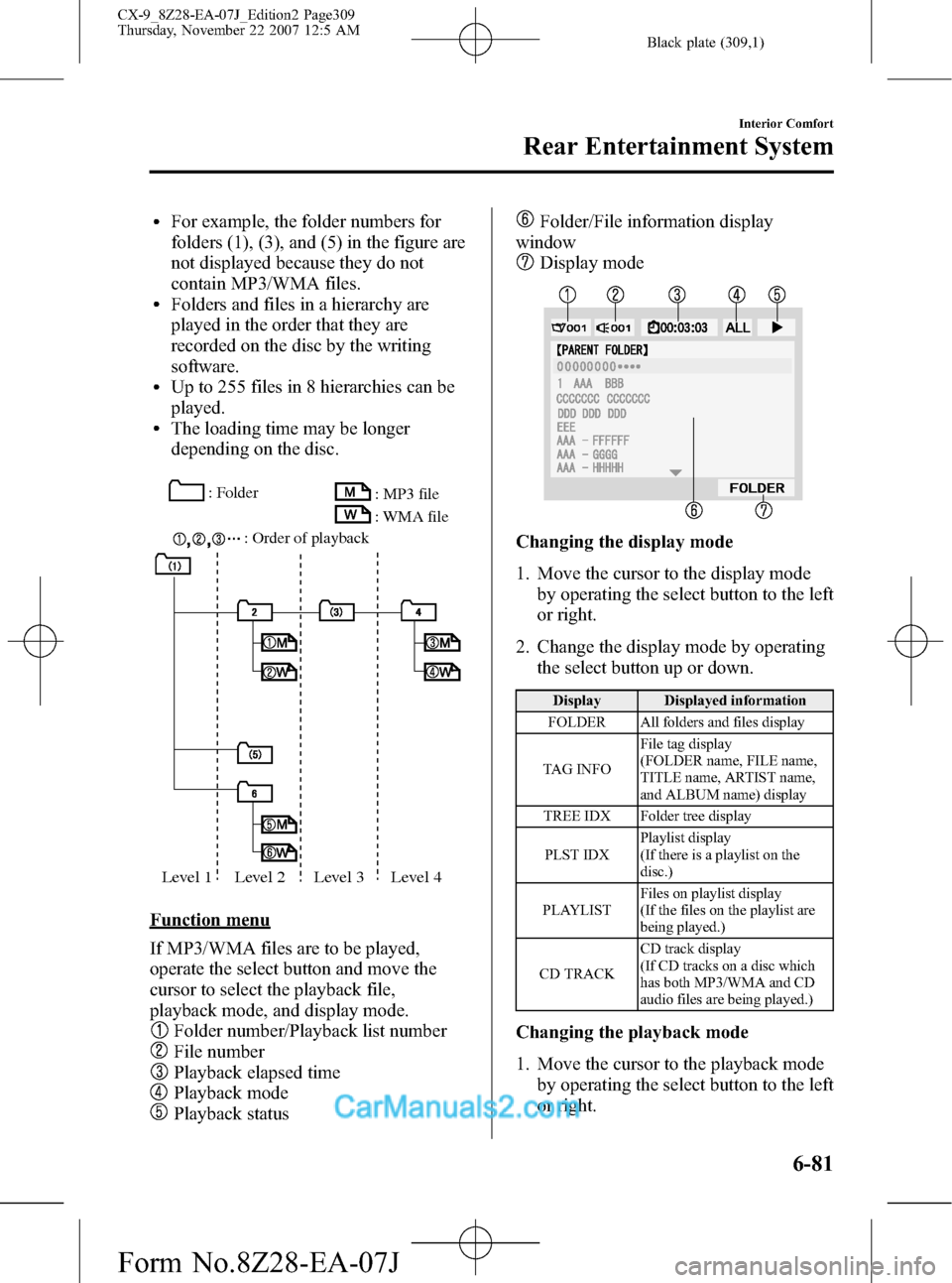 MAZDA MODEL CX-9 2008 Owners Manual (in English) Black plate (309,1)
lFor example, the folder numbers for
folders (1), (3), and (5) in the figure are
not displayed because they do not
contain MP3/WMA files.
lFolders and files in a hierarchy are
play MAZDA MODEL CX-9 2008 Owners Manual (in English) Black plate (309,1)
lFor example, the folder numbers for
folders (1), (3), and (5) in the figure are
not displayed because they do not
contain MP3/WMA files.
lFolders and files in a hierarchy are
play