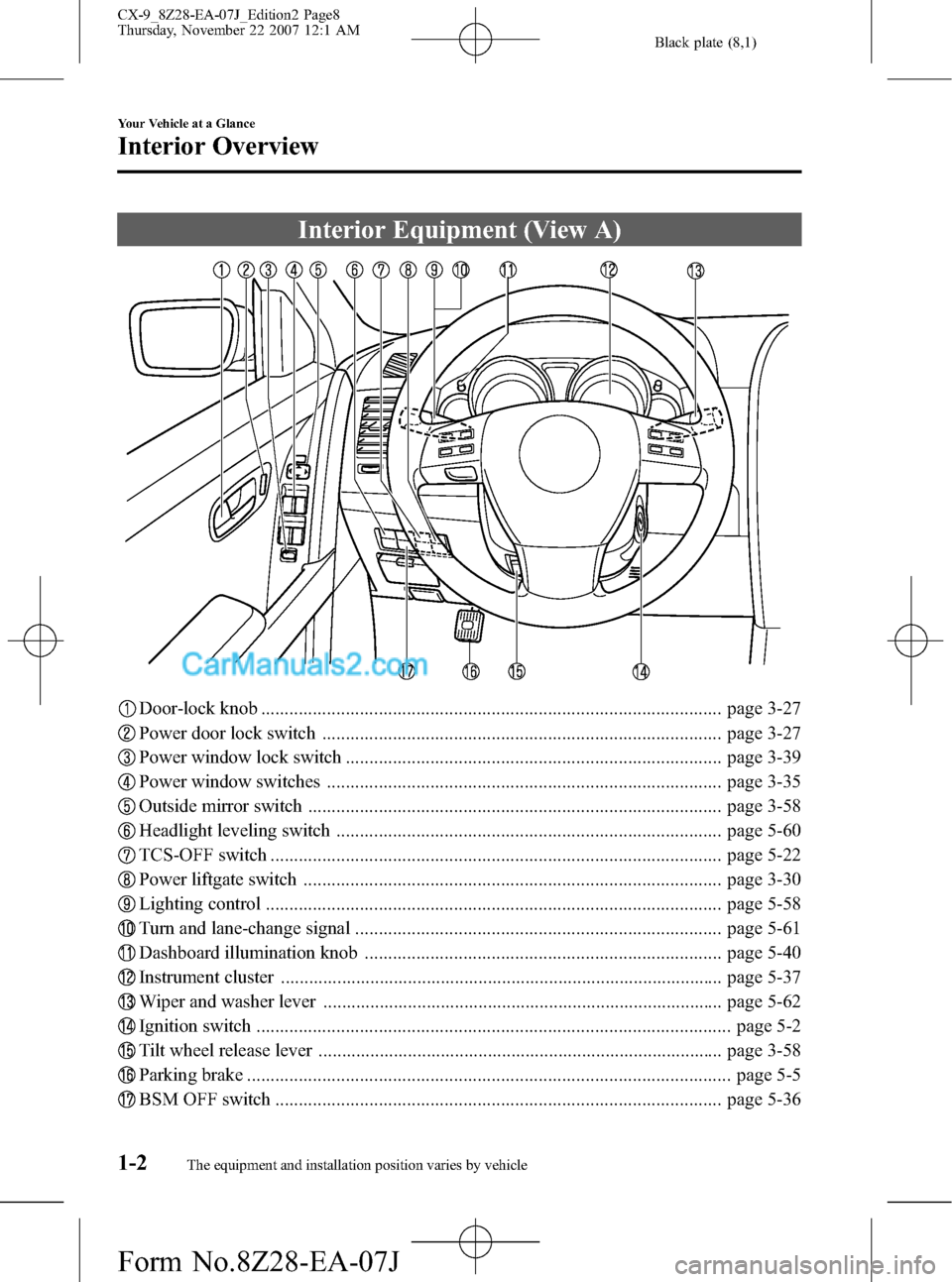MAZDA MODEL CX-9 2008  Owners Manual (in English) Black plate (8,1)
Interior Equipment (View A)
Door-lock knob .................................................................................................. page 3-27
Power door lock switch .......