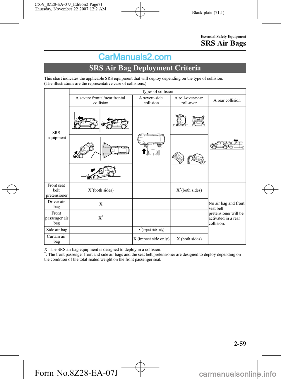 MAZDA MODEL CX-9 2008  Owners Manual (in English) Black plate (71,1)
SRS Air Bag Deployment Criteria
This chart indicates the applicable SRS equipment that will deploy depending on the type of collision.
(The illustrations are the representative case