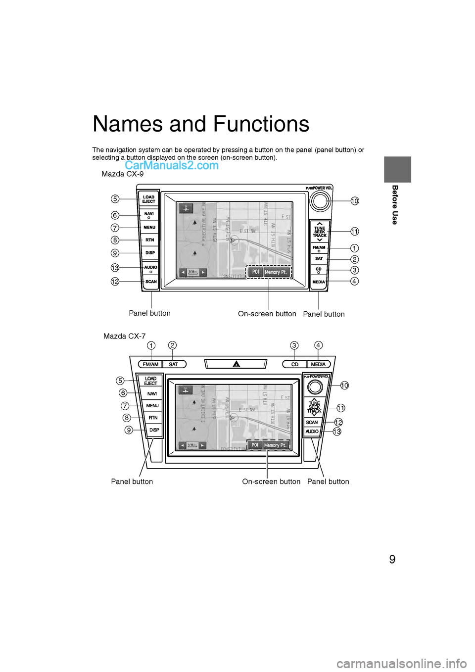 MAZDA MODEL CX-9 2008  Navigation Manual (in English) 9
Before Use
Ifnecessary
Rear View 
Monitor
Names and Functions
The navigation system can be operated by pressing a button on the panel (panel button) or 
selecting a button displayed on the screen (o