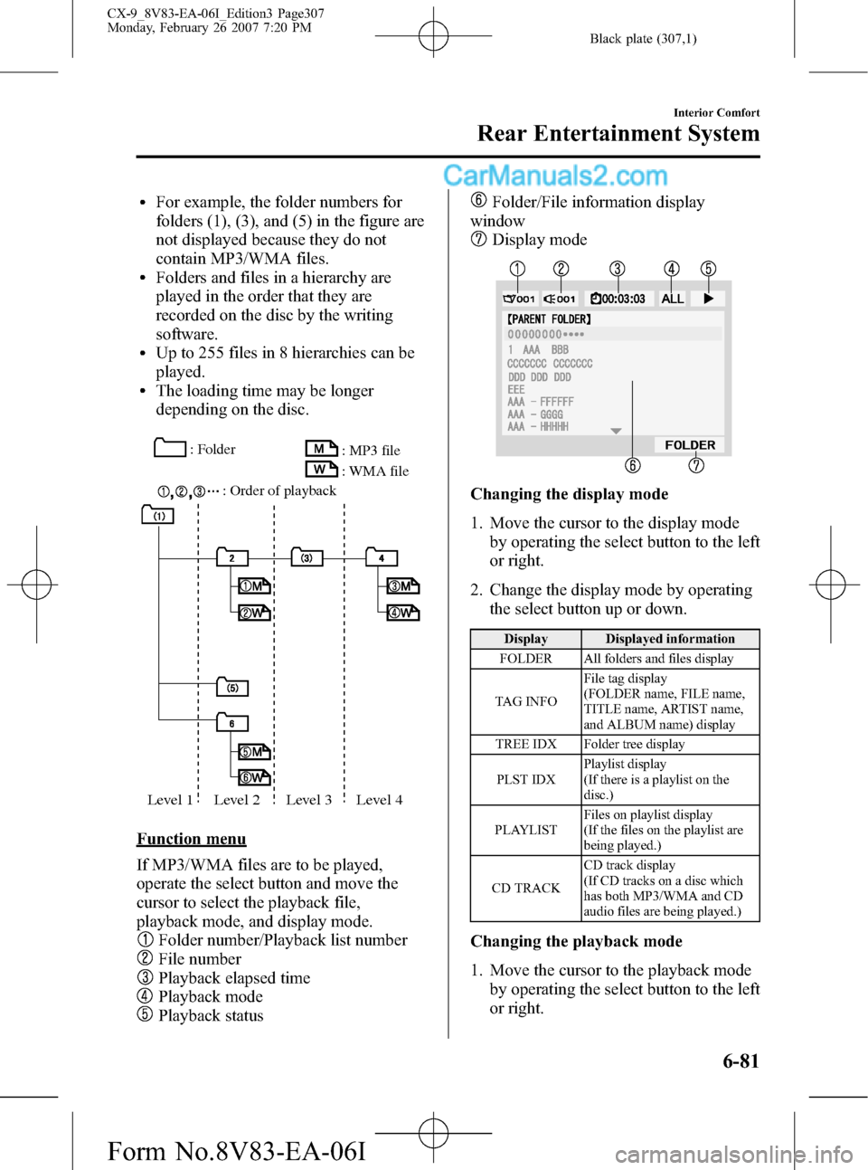 MAZDA MODEL CX-9 2007 Owners Manual (in English) Black plate (307,1)
lFor example, the folder numbers for
folders (1), (3), and (5) in the figure are
not displayed because they do not
contain MP3/WMA files.
lFolders and files in a hierarchy are
play MAZDA MODEL CX-9 2007 Owners Manual (in English) Black plate (307,1)
lFor example, the folder numbers for
folders (1), (3), and (5) in the figure are
not displayed because they do not
contain MP3/WMA files.
lFolders and files in a hierarchy are
play