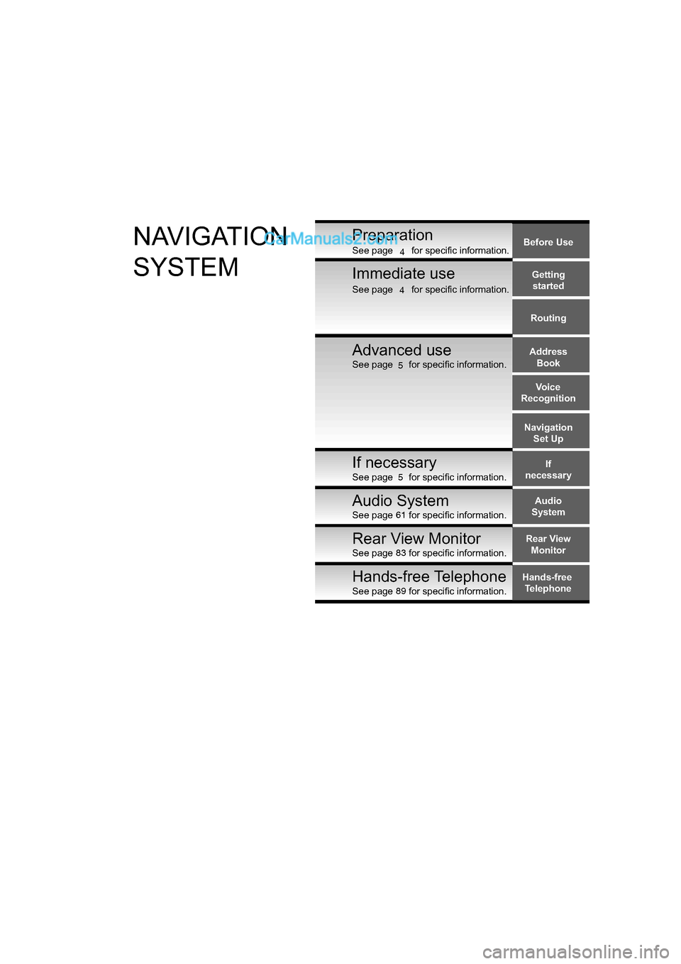 MAZDA MODEL CX-9 2007  Navigation Manual (in English) Before UseGettingstarted
Routing
Address Book
Vo i c e
Recognition
Rear View Monitor
Navigation Set Up
PreparationNAVIGATION
SYSTEMSee page       for specific information.
See page       for specific 