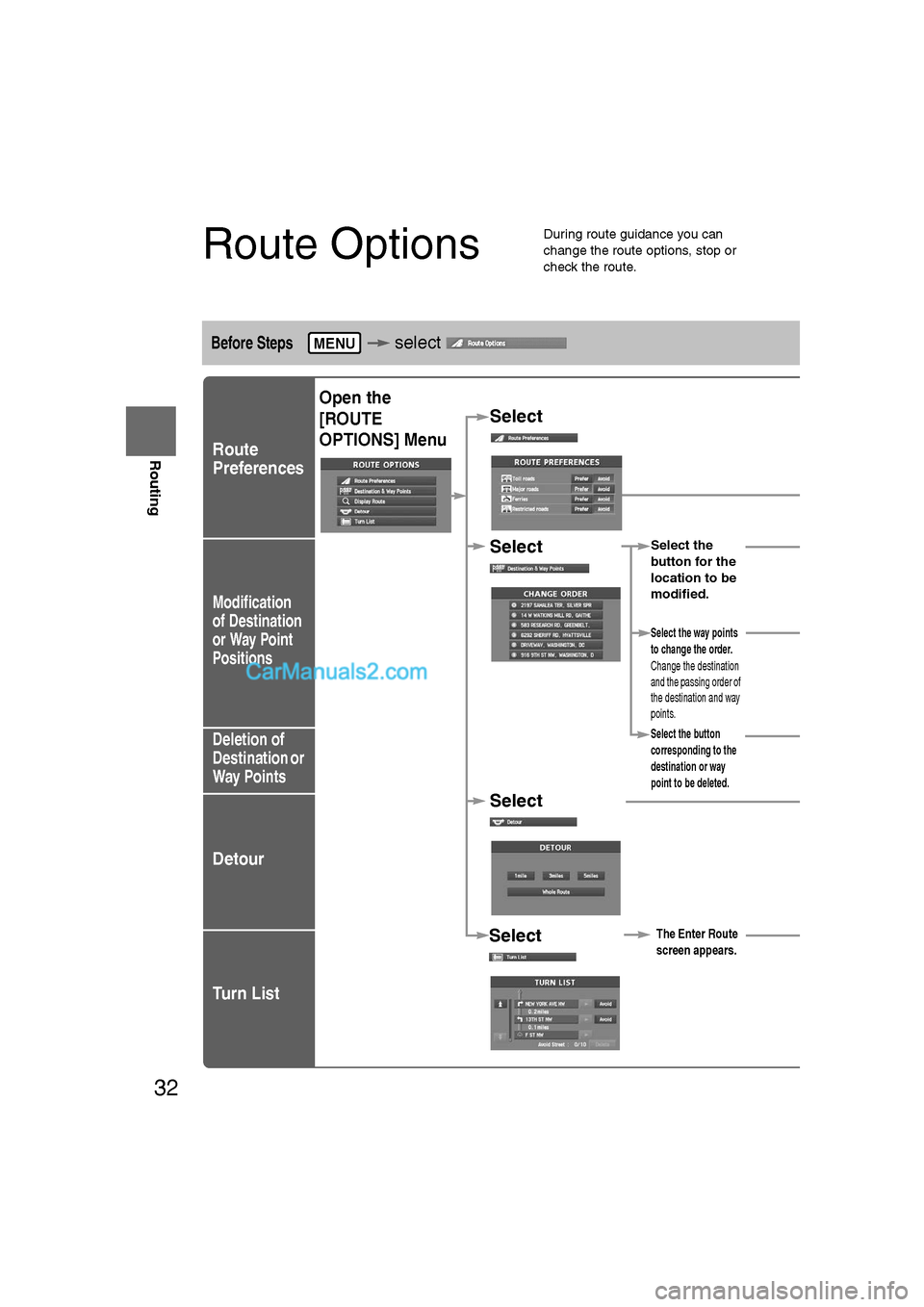 MAZDA MODEL CX-9 2007 Navigation Manual (in English) 32
RoutingAddress
Book
Routing
Route Options
l
During route guidance you can
change the route options, stop or
check the route.
Before Steps select
Route
Preferences
Modification
of Destination MAZDA MODEL CX-9 2007 Navigation Manual (in English) 32
RoutingAddress
Book
Routing
Route Options
l
During route guidance you can
change the route options, stop or
check the route.
Before Steps select
Route
Preferences
Modification
of Destination