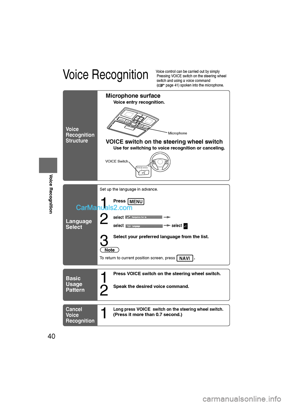 MAZDA MODEL CX-9 2007 Navigation Manual (in English) 40
RoutingAddress
Book
Voice Recognition
Voice Recognition
lVoice control can be carried out by simply
Pressing VOICE switch on the steering wheel
switch and using a voice command
( page 41) spok MAZDA MODEL CX-9 2007 Navigation Manual (in English) 40
RoutingAddress
Book
Voice Recognition
Voice Recognition
lVoice control can be carried out by simply
Pressing VOICE switch on the steering wheel
switch and using a voice command
( page 41) spok