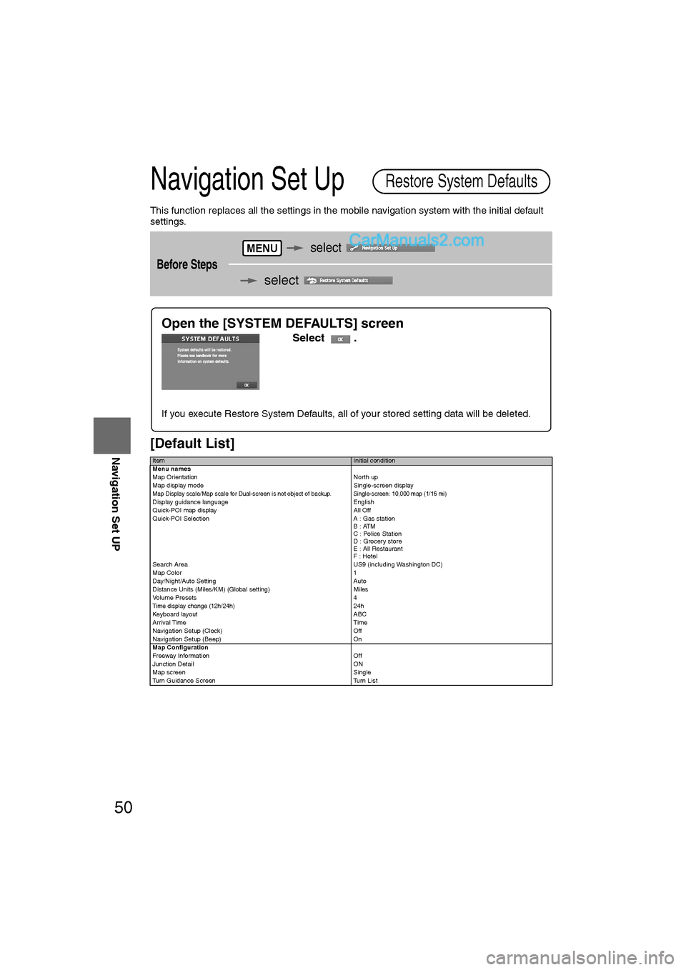 MAZDA MODEL CX-9 2007  Navigation Manual (in English) 50
RoutingAddress 
Book
Navigation Set UP
Navigation Set Up
This function replaces all the settings in the mobile navigation system with the initial default 
settings.
[Default List]
Restore System De