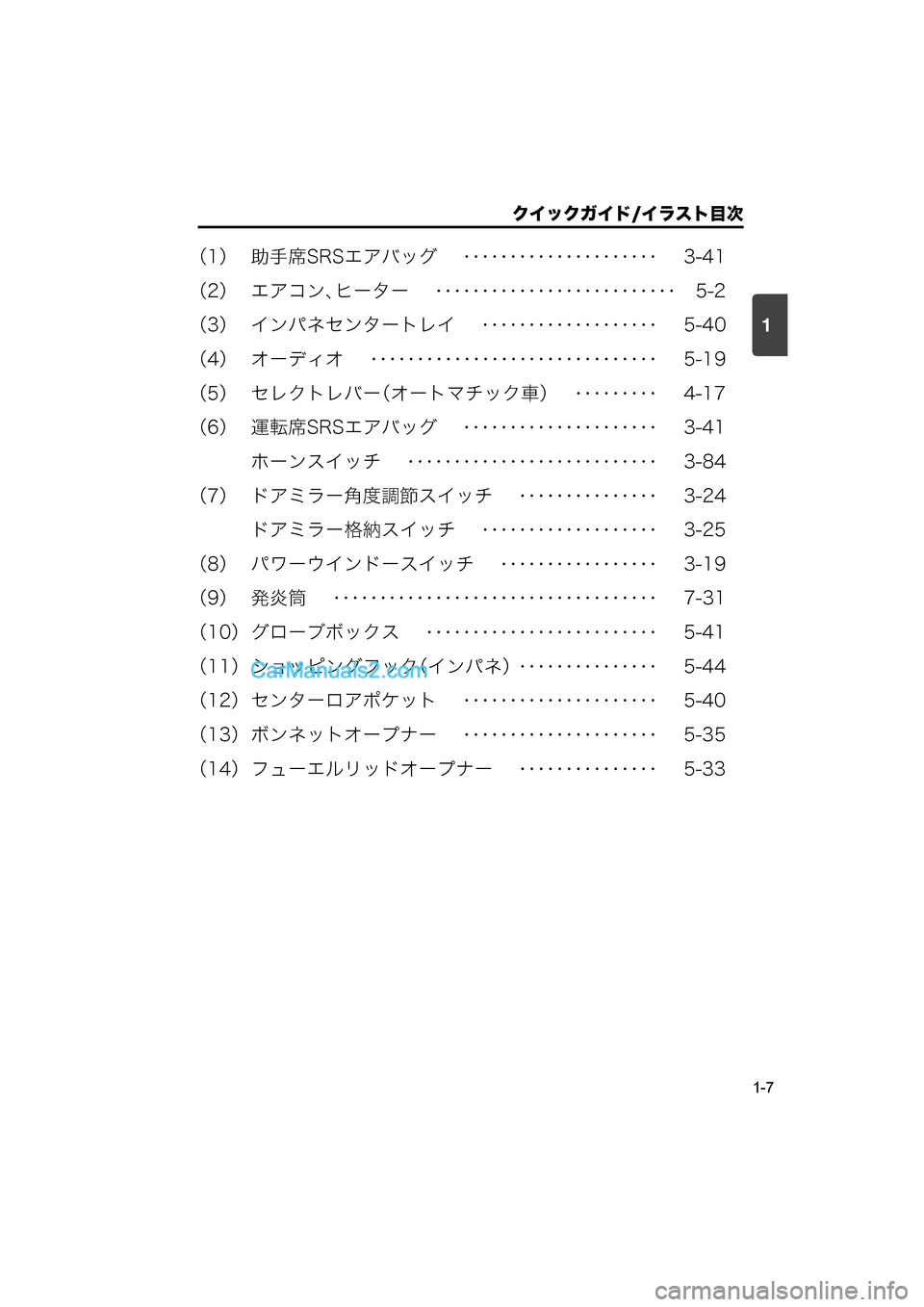 MAZDA MODEL CARROL 2015  取扱説明書 (キャロル) (in Japanese) 1
クイックガイド/イラスト目次
1-7
（1） 助手席SRSエアバッグ　 ･････････････････････ 　3-41
（2） エアコン、ヒーター　 ･
