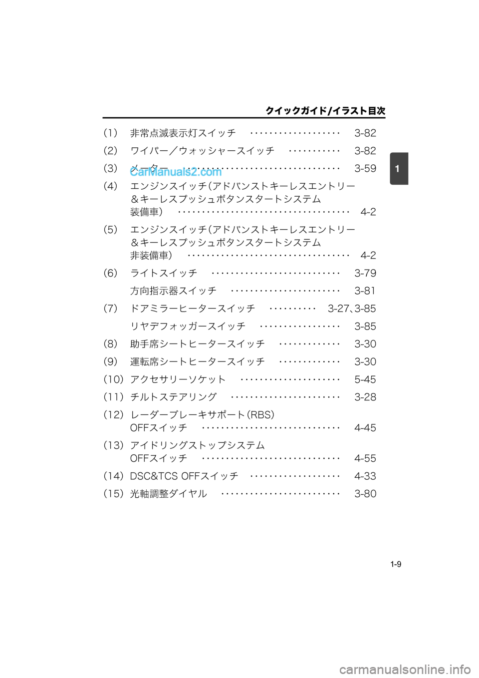 MAZDA MODEL CARROL 2015  取扱説明書 (キャロル) (in Japanese) 1
クイックガイド/イラスト目次
1-9
（1） 非常点滅表示灯スイッチ　 ･･･････････････････ 　3-82
（2） ワイパー／ウォッシャー�