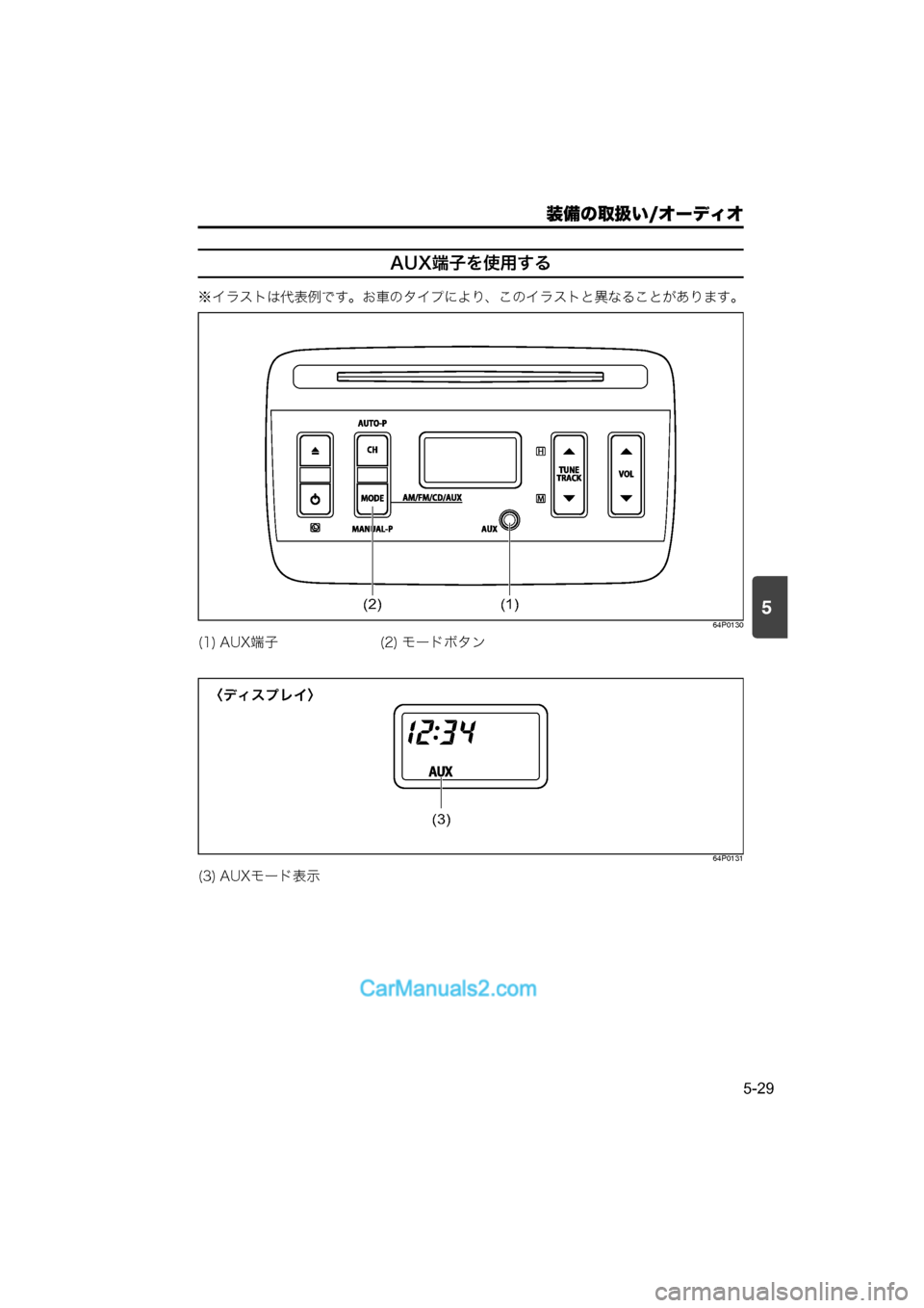 MAZDA MODEL CARROL 2015  取扱説明書 (キャロル) (in Japanese) 5
装備の取扱い/オーディオ
5-29
AUX端子を使用する
※イラストは代表例です。お車のタイプにより、このイラストと異なることがあります。
64P0130
64P0