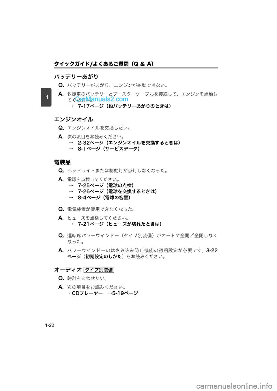 MAZDA MODEL CARROL 2015  取扱説明書 (キャロル) (in Japanese) 1
クイックガイド/よくあるご質問（Q ＆ A）
1-22
バッテリーあがりQ.
バッテリーがあがり、エンジンが始動できない。
A.救援車のバッテリーとブース�