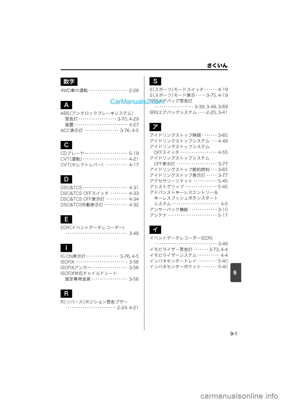 MAZDA MODEL CARROL 2015 取扱説明書 (キャロル) (in Japanese) 9
さくいん
9-1
4WD車の運転 ・・・・・・・・・・・・・・・・・・ 2-28
ABS(アンチロックブレーキシステム)
警告灯 ・・・・・・・・・・・・・・ MAZDA MODEL CARROL 2015 取扱説明書 (キャロル) (in Japanese) 9
さくいん
9-1
4WD車の運転 ・・・・・・・・・・・・・・・・・・ 2-28
ABS(アンチロックブレーキシステム)
警告灯 ・・・・・・・・・・・・・・