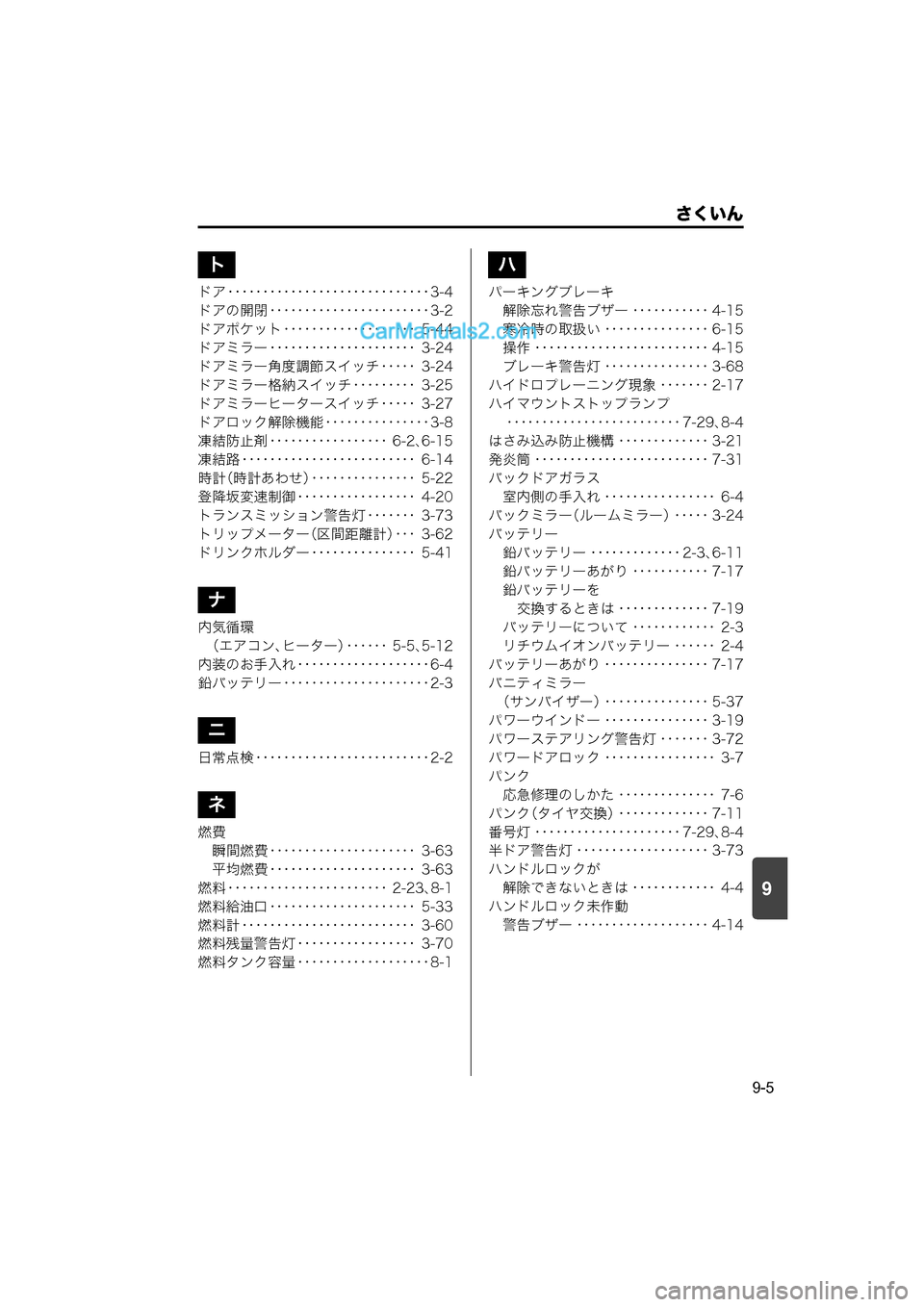 MAZDA MODEL CARROL 2015  取扱説明書 (キャロル) (in Japanese) 9
さくいん
9-5
ドア ･････････････････････････････ 3-4
ドアの開閉 ･･････････････････････