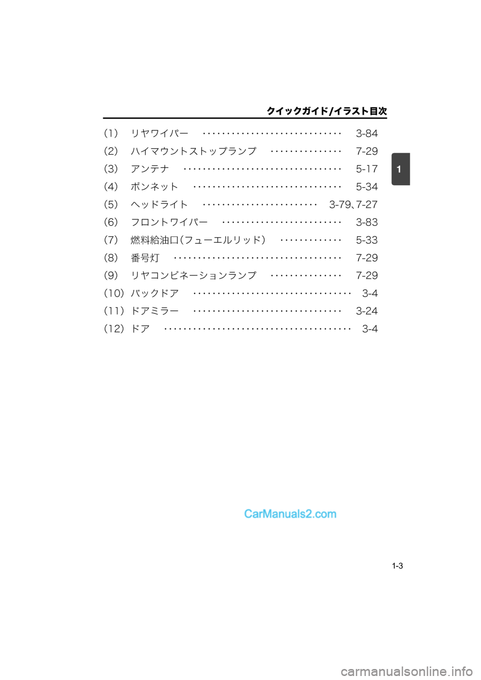 MAZDA MODEL CARROL 2015  取扱説明書 (キャロル) (in Japanese) 1
クイックガイド/イラスト目次
1-3
（1） リヤワイパー　 ･････････････････････････････ 　3-84
（2） ハイマウント�