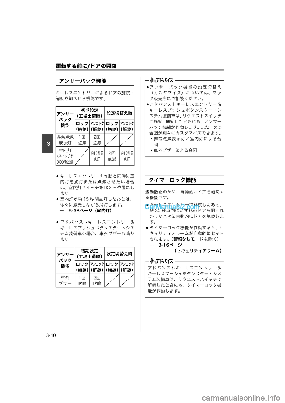 MAZDA MODEL CARROL 2015 取扱説明書 (キャロル) (in Japanese) 運転する前に/ドアの開閉
3-10
3
アンサーバック機能
キーレスエントリーによるドアの施錠・
解錠を知らせる機能です。
キーレスエントリーの作 MAZDA MODEL CARROL 2015 取扱説明書 (キャロル) (in Japanese) 運転する前に/ドアの開閉
3-10
3
アンサーバック機能
キーレスエントリーによるドアの施錠・
解錠を知らせる機能です。
キーレスエントリーの作