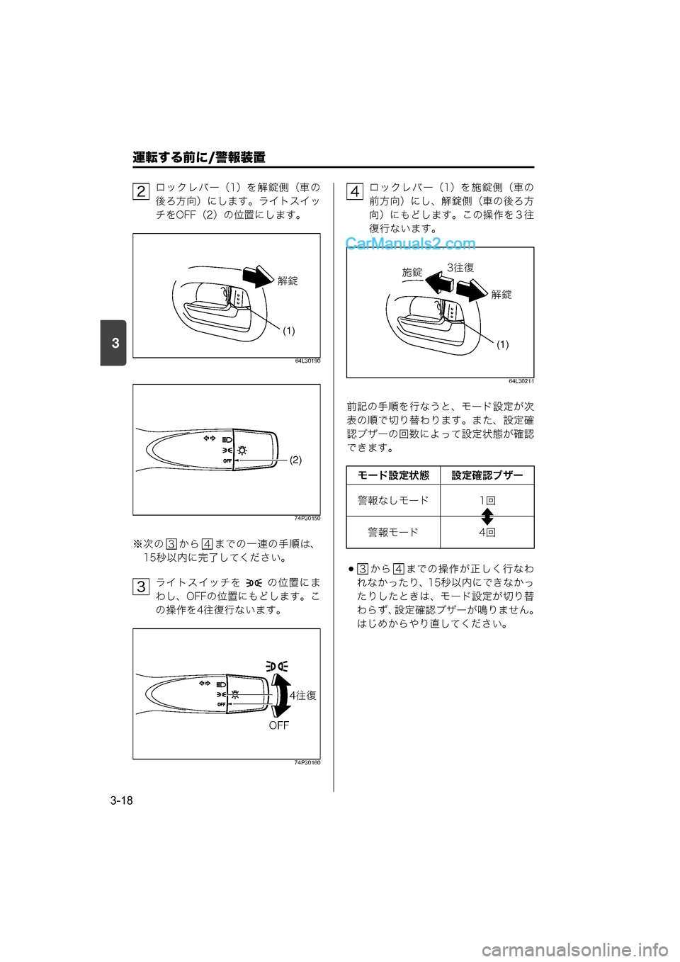 MAZDA MODEL CARROL 2015 取扱説明書 (キャロル) (in Japanese) 運転する前に/警報装置
3-18
3
ロックレバー(1)を解錠側(車の
後ろ方向)にします。ライトスイッ
チをOFF(2)の位置にします。
64L30190
74P30150
※次 MAZDA MODEL CARROL 2015 取扱説明書 (キャロル) (in Japanese) 運転する前に/警報装置
3-18
3
ロックレバー(1)を解錠側(車の
後ろ方向)にします。ライトスイッ
チをOFF(2)の位置にします。
64L30190
74P30150
※次