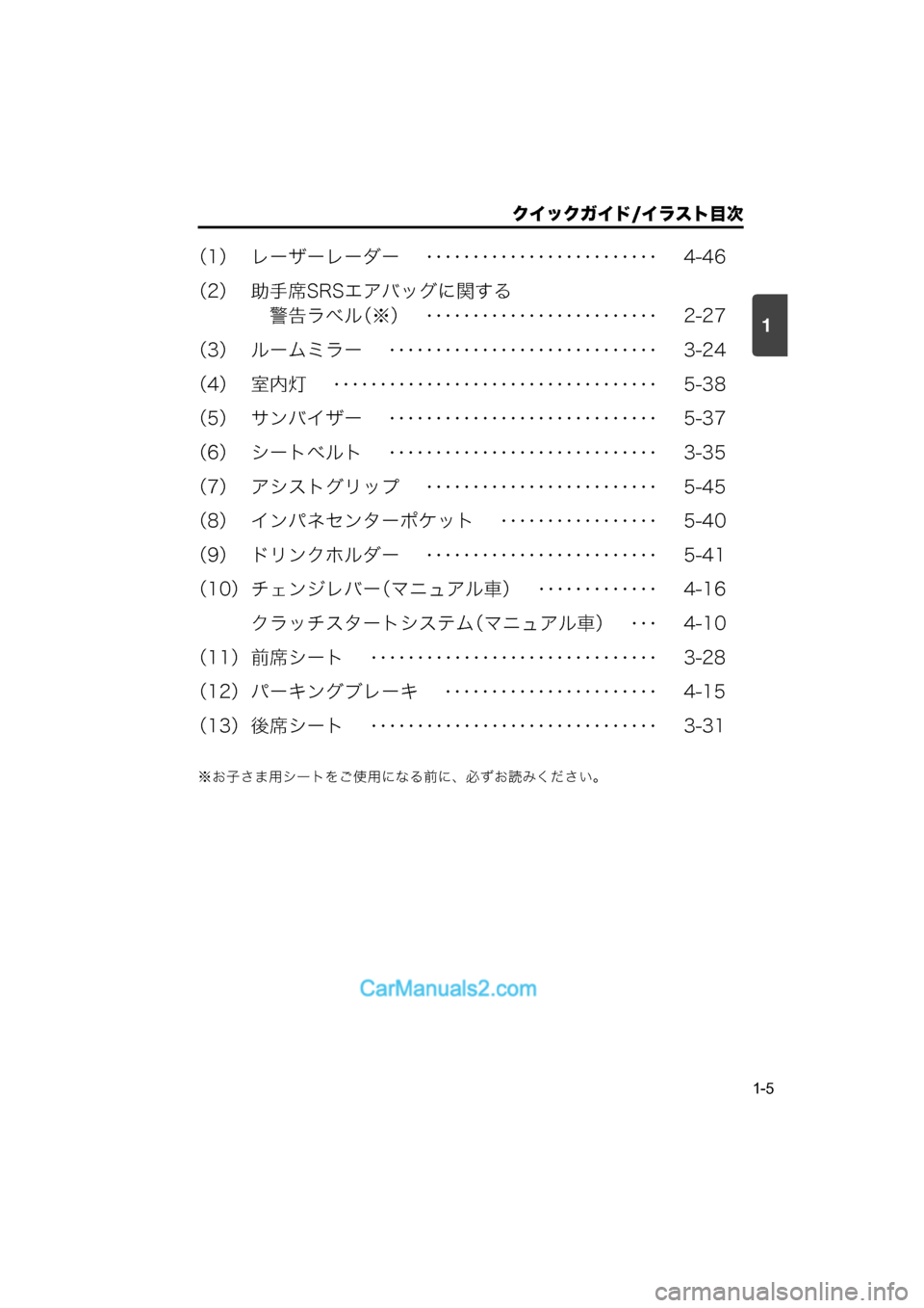 MAZDA MODEL CARROL 2015  取扱説明書 (キャロル) (in Japanese) 1
クイックガイド/イラスト目次
1-5
（1） レーザーレーダー　 ･････････････････････････ 　4-46
（2） 助手席SRSエアバッ�