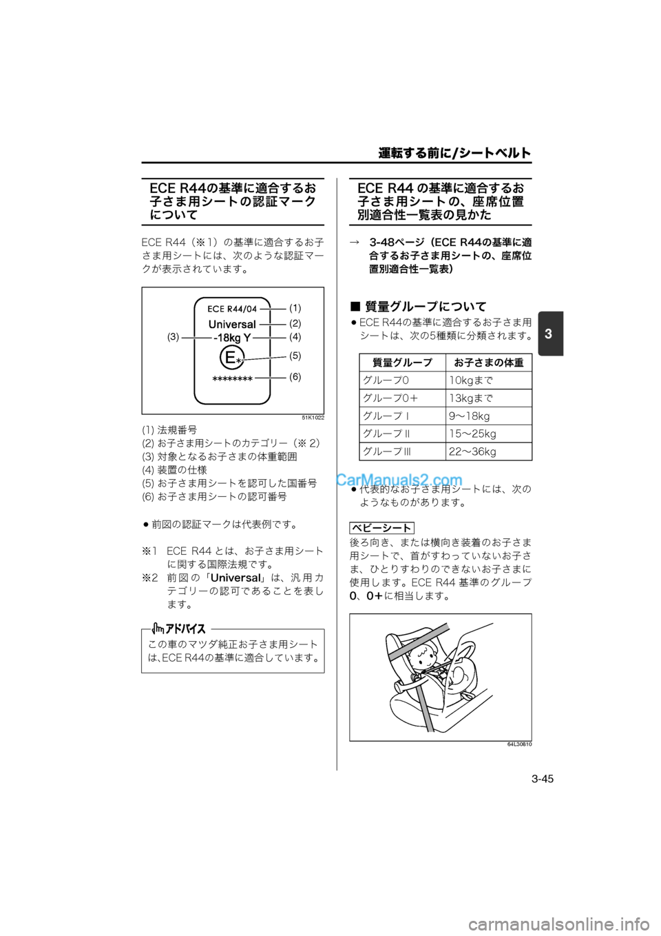 MAZDA MODEL CARROL 2013  取扱説明書 (キャロル) (in Japanese) 運転する前に/シートベルト
3-45
3
ECE R44の基準に適合するお
子さま用シートの認証マーク
について
ECE  R44（※ 1）の基準に適合するお子
さま用シー