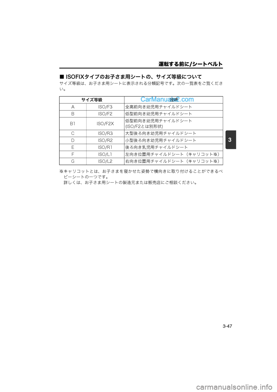 MAZDA MODEL CARROL 2013 取扱説明書 (キャロル) (in Japanese) 運転する前に/シートベルト
3-47
3
■ ISOFIXタイプのお子さま用シートの、サイズ等級について
サイズ等級は、お子さま用シートに表示される分類記号 MAZDA MODEL CARROL 2013 取扱説明書 (キャロル) (in Japanese) 運転する前に/シートベルト
3-47
3
■ ISOFIXタイプのお子さま用シートの、サイズ等級について
サイズ等級は、お子さま用シートに表示される分類記号
