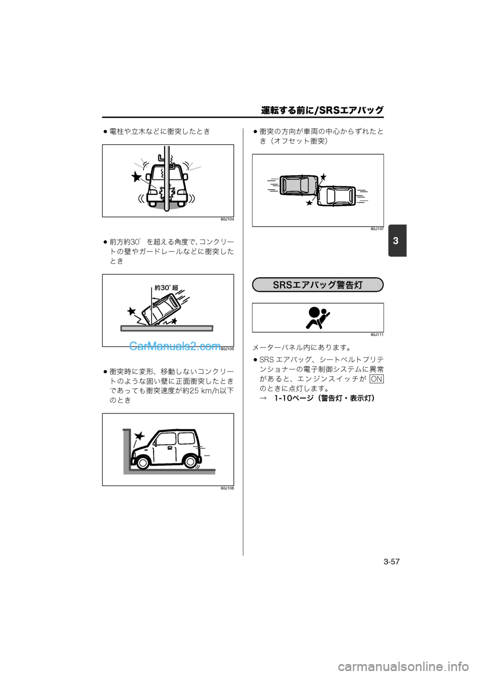 MAZDA MODEL CARROL 2013  取扱説明書 (キャロル) (in Japanese) 運転する前に/SRSエアバッグ
3-57
3
電柱や立木などに衝突したとき
80J104
前方約30゜を超える角度で、コンクリー
トの壁やガードレールなどに衝突