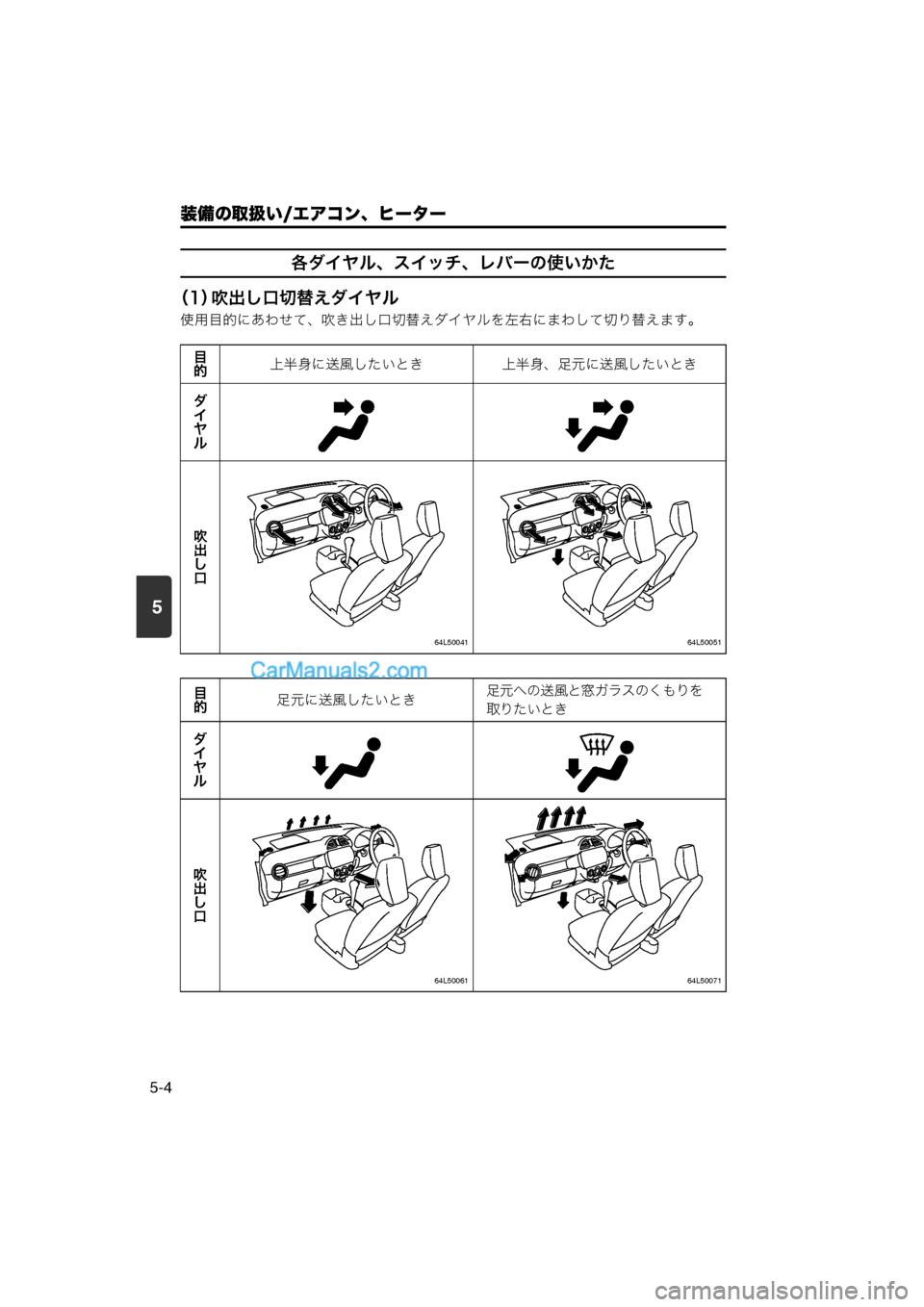 MAZDA MODEL CARROL 2013  取扱説明書 (キャロル) (in Japanese) 5
装備の取扱い/エアコン、ヒーター
5-4
各ダイヤル、スイッチ、レバーの使いかた
（1） 吹出し口切替えダイヤル
使用目的にあわせて、吹き出し口