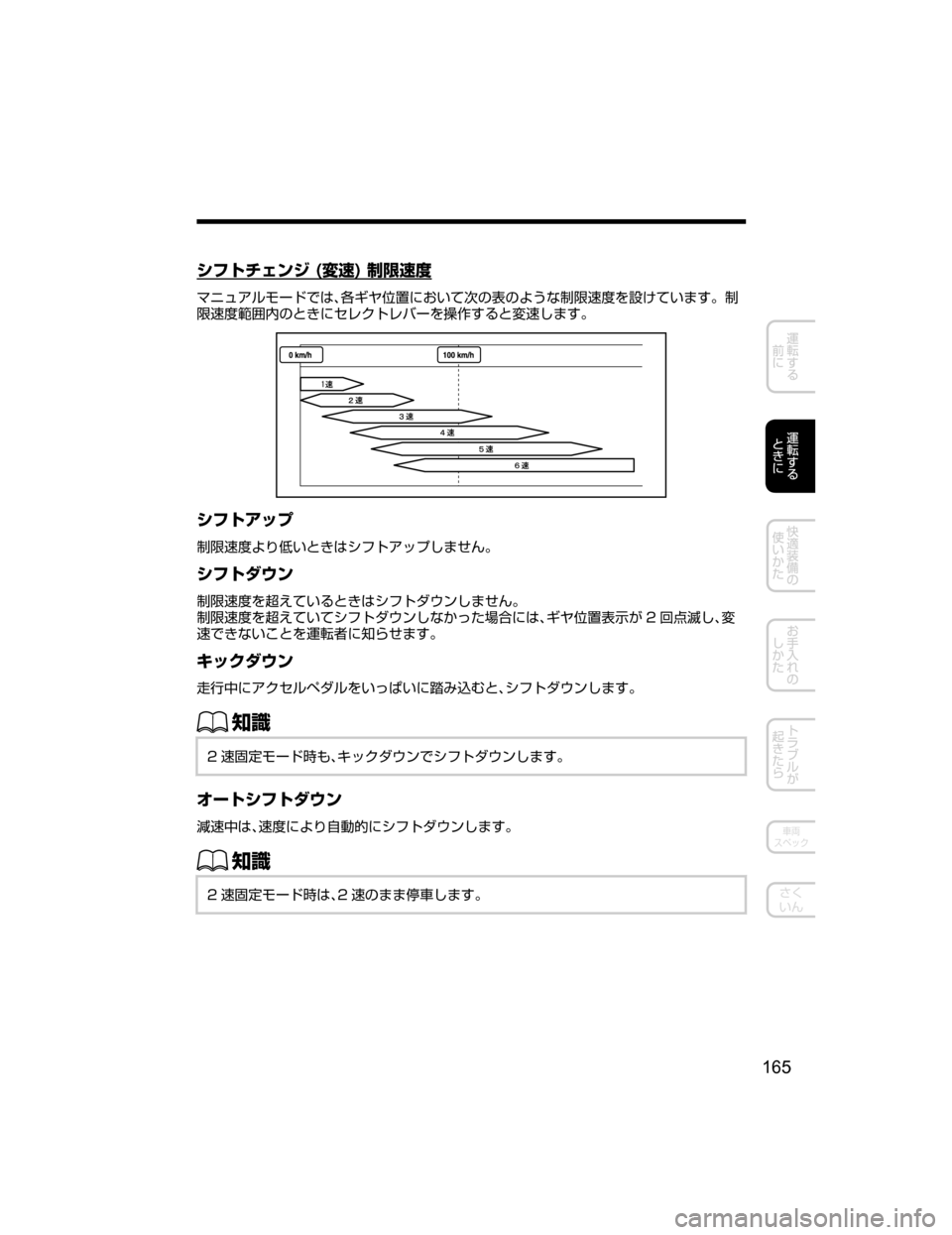 MAZDA MODEL DEMIO 2018   取扱説明書 (デミオ) (in Japanese) 