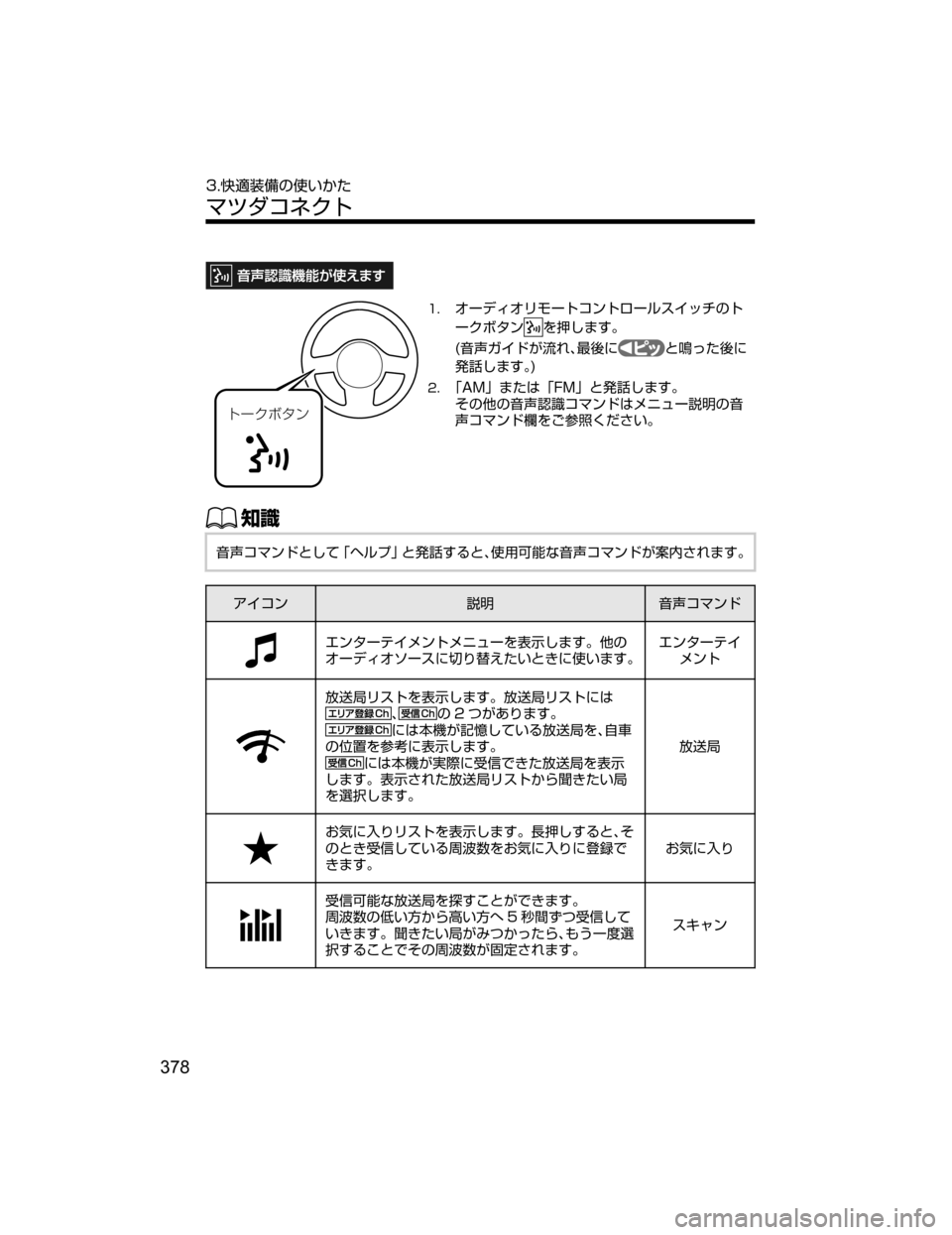 MAZDA MODEL DEMIO 2018   取扱説明書 (デミオ) (in Japanese) Ä”«Ø»ï
��¦”ÃŸ¦æÞ”Ä¯ïÄé”çµ ¿½wÄ
”«Ø»ï
