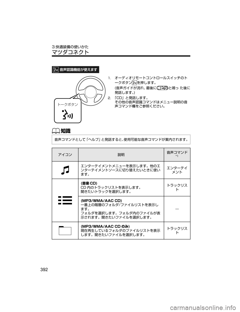 MAZDA MODEL DEMIO 2018   取扱説明書 (デミオ) (in Japanese) Ä”«Ø»ï
��¦”ÃŸ¦æÞ”Ä¯ïÄé”çµ ¿½wÄ
”«Ø»ï
