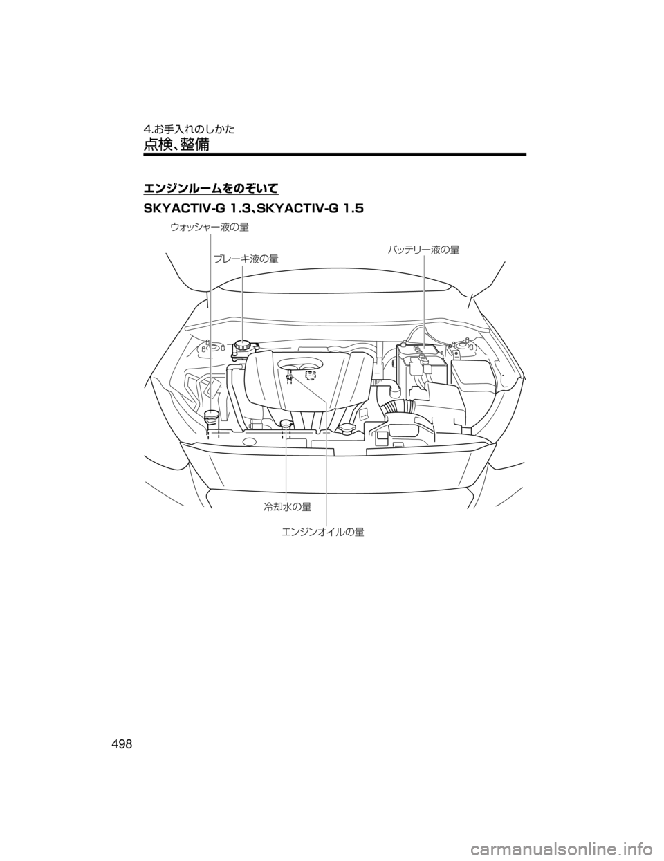 MAZDA MODEL DEMIO 2018   取扱説明書 (デミオ) (in Japanese) 