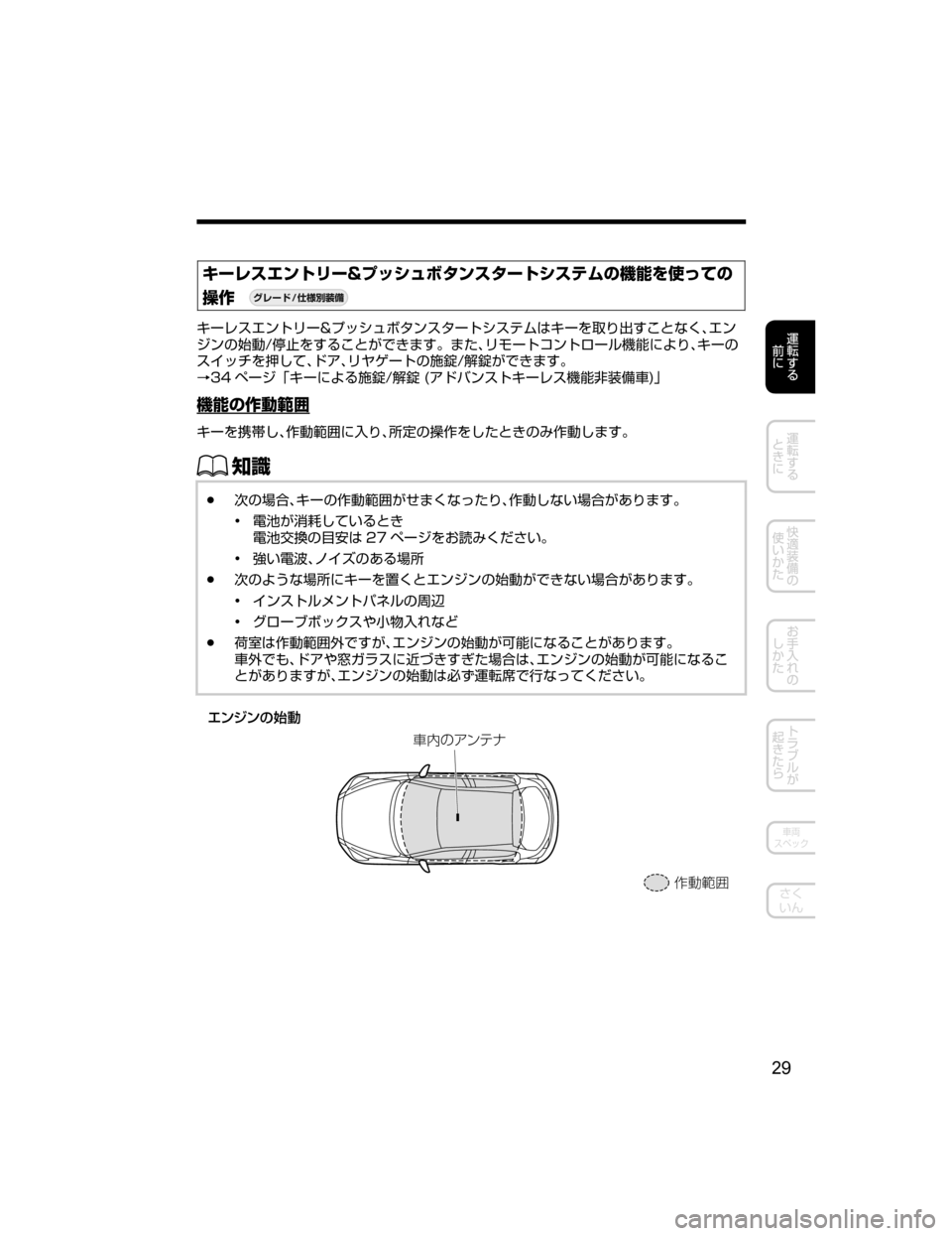 MAZDA MODEL DEMIO 2018   取扱説明書 (デミオ) (in Japanese) 