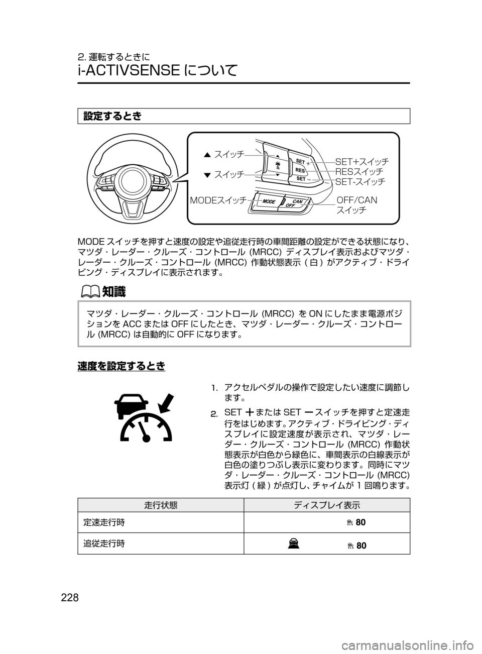 MAZDA MODEL DEMIO 2017  デミオ｜取扱説明書 (in Japanese) 228
2. 運転するときに
i-ACTIVSENSE について
設定するとき
"�0�%�&µ ¿½ �4�&�5�
µ ¿½
�4�&�5� µ ¿½
�0����$�"�/
µ  ¿½
�3�&�4
µ ¿½
µ 
¿
