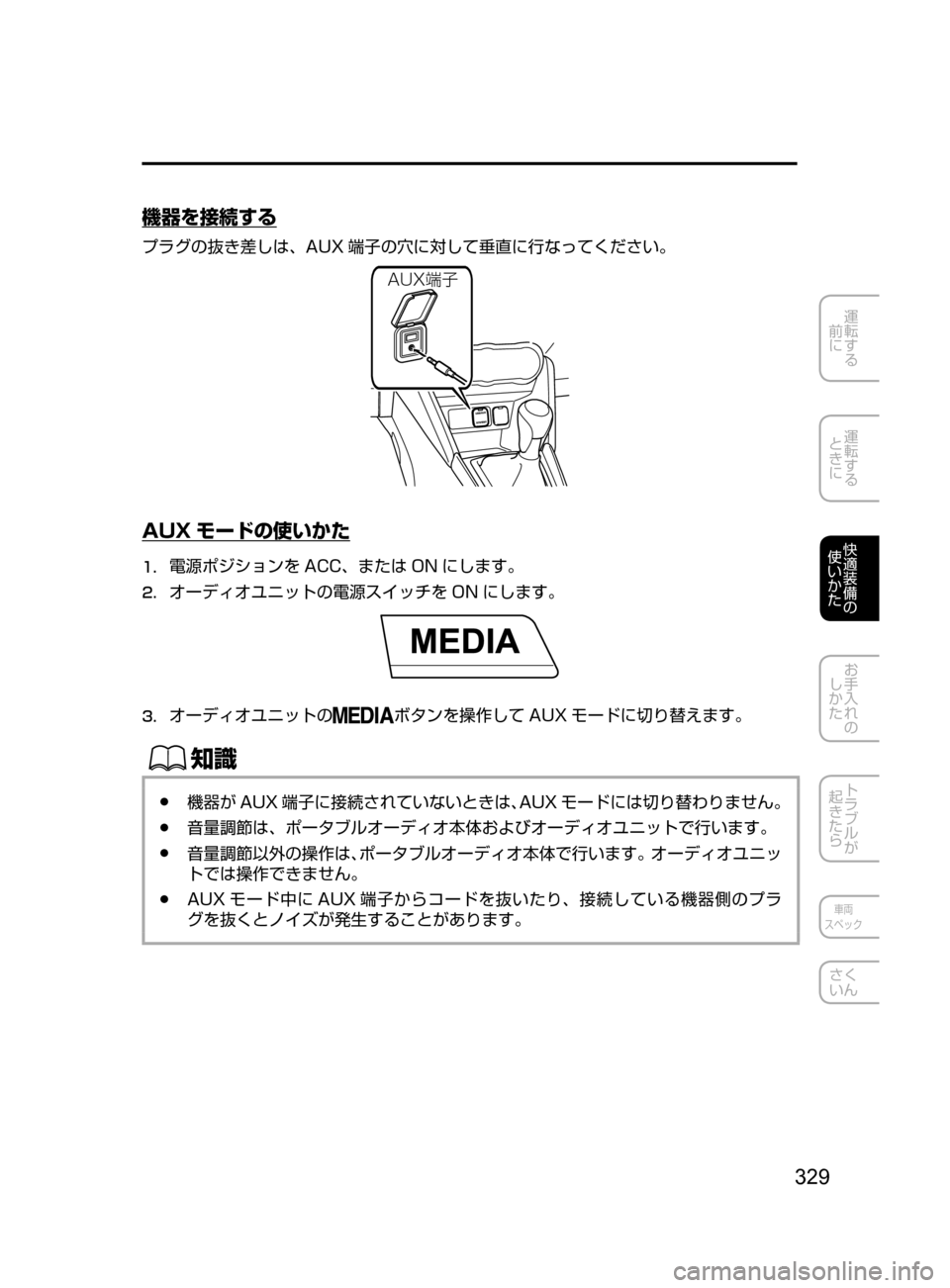 MAZDA MODEL DEMIO 2017  デミオ｜取扱説明書 (in Japanese) 329
運転する
﻿﻿
前に
運転する
﻿﻿
ときに
快適装備の
使いかた
お手入れの
しかた
トラブルが
起きたら
車両
スペック
さく
いん
機器を接続する