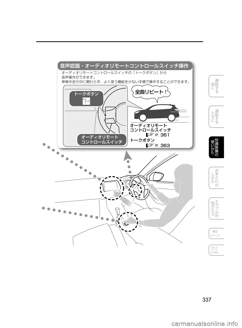 MAZDA MODEL DEMIO 2017  デミオ｜取扱説明書 (in Japanese) 337
運転する
﻿﻿
前に
運転する
﻿﻿
ときに
快適装備の
使いかた
お手入れの
しかた
トラブルが
起きたら
車両
スペック
さく
いん
Ä”«Ø»ï
