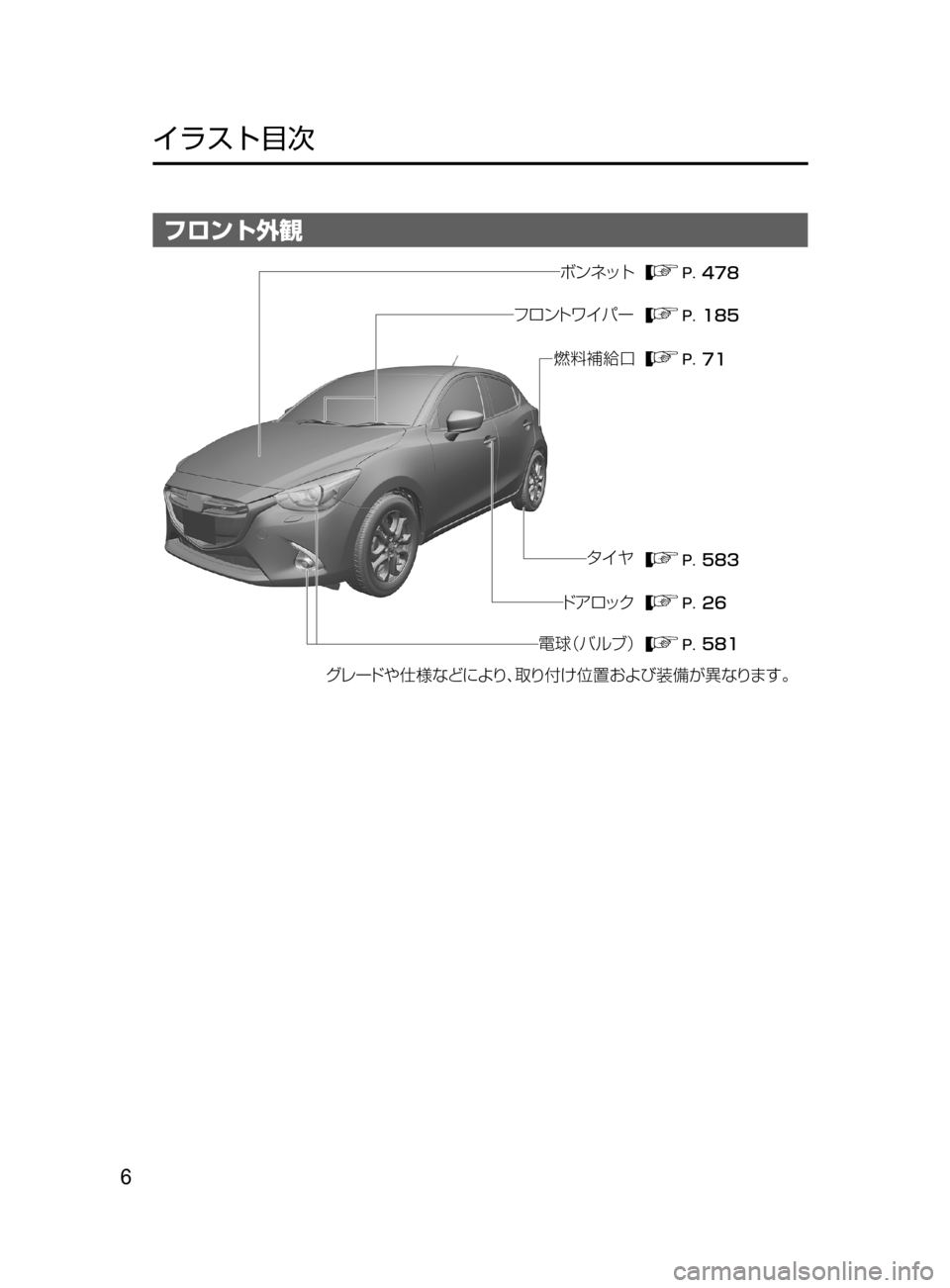 MAZDA MODEL DEMIO 2017  デミオ｜取扱説明書 (in Japanese) 6
﻿﻿
イラスト目次
フロント外観
���
���
��
���
��
���
¬è”Å 7srt‘“z	“ 
ÇZ  S‘|
÷ 
‹UŸs “‡b{
Øï É¿Ä
Ñé ïÄ