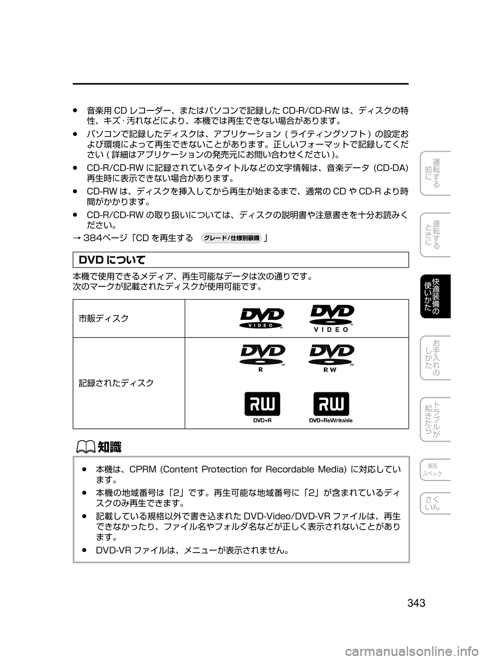 MAZDA MODEL DEMIO 2017  デミオ｜取扱説明書 (in Japanese) 343
運転する
﻿﻿
前に
運転する
﻿﻿
ときに
快適装備の
使いかた
お手入れの
しかた
トラブルが
起きたら
車両
スペック
さく
いん
﻿﻿●音楽用 CD