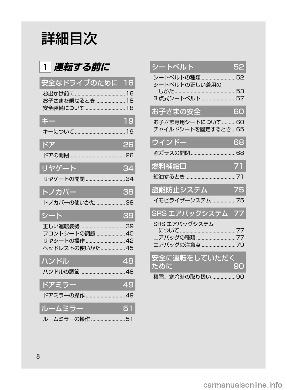 MAZDA MODEL DEMIO 2017  デミオ｜取扱説明書 (in Japanese) 8
詳細目次
1 運転する前に
安全なドライブのために	 16
お出かけ前に﻿﻿..................................... 16
お子さまを乗せるとき ﻿﻿
.....................