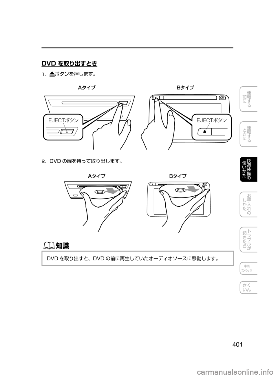 MAZDA MODEL DEMIO 2017  デミオ｜取扱説明書 (in Japanese) 401
運転する
﻿﻿
前に
運転する
﻿﻿
ときに
快適装備の
使いかた
お手入れの
しかた
トラブルが
起きたら
車両
スペック
さく
いん
DVD を取り出す