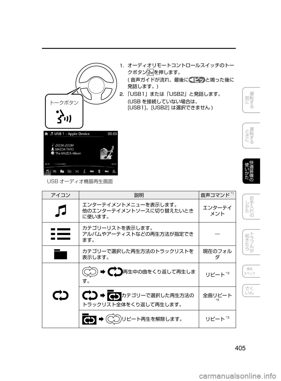 MAZDA MODEL DEMIO 2017  デミオ｜取扱説明書 (in Japanese) 405
運転する
﻿﻿
前に
運転する
﻿﻿
ときに
快適装備の
使いかた
お手入れの
しかた
トラブルが
起きたら
車両
スペック
さく
いん
Ä”«Ø»ï
1
