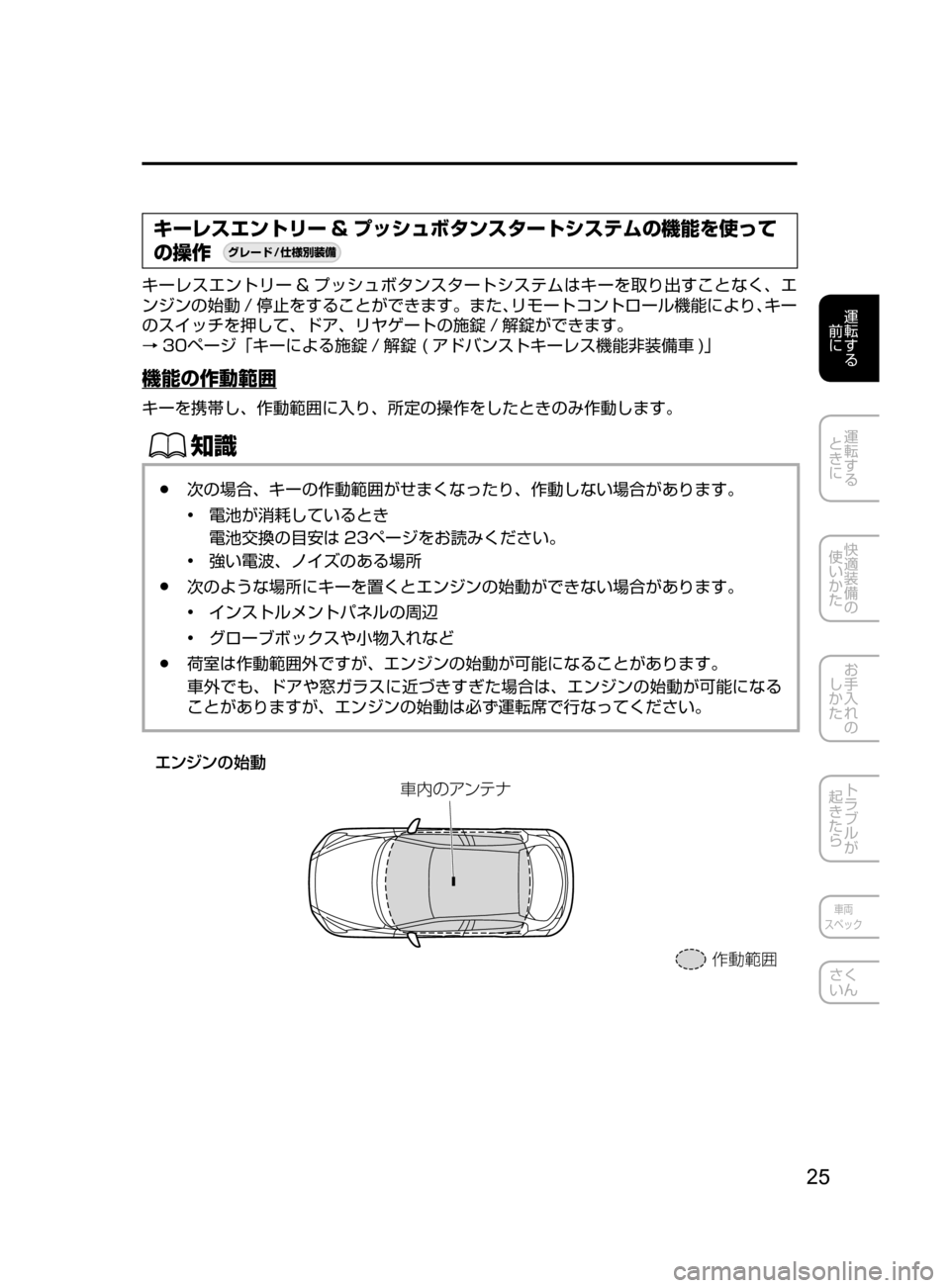 MAZDA MODEL DEMIO 2017  デミオ｜取扱説明書 (in Japanese) 25
運転する
﻿﻿
前に
運転する
﻿﻿
ときに
快適装備の
使いかた
お手入れの
しかた
トラブルが
起きたら
車両
スペック
さく
いん
キーレスエント