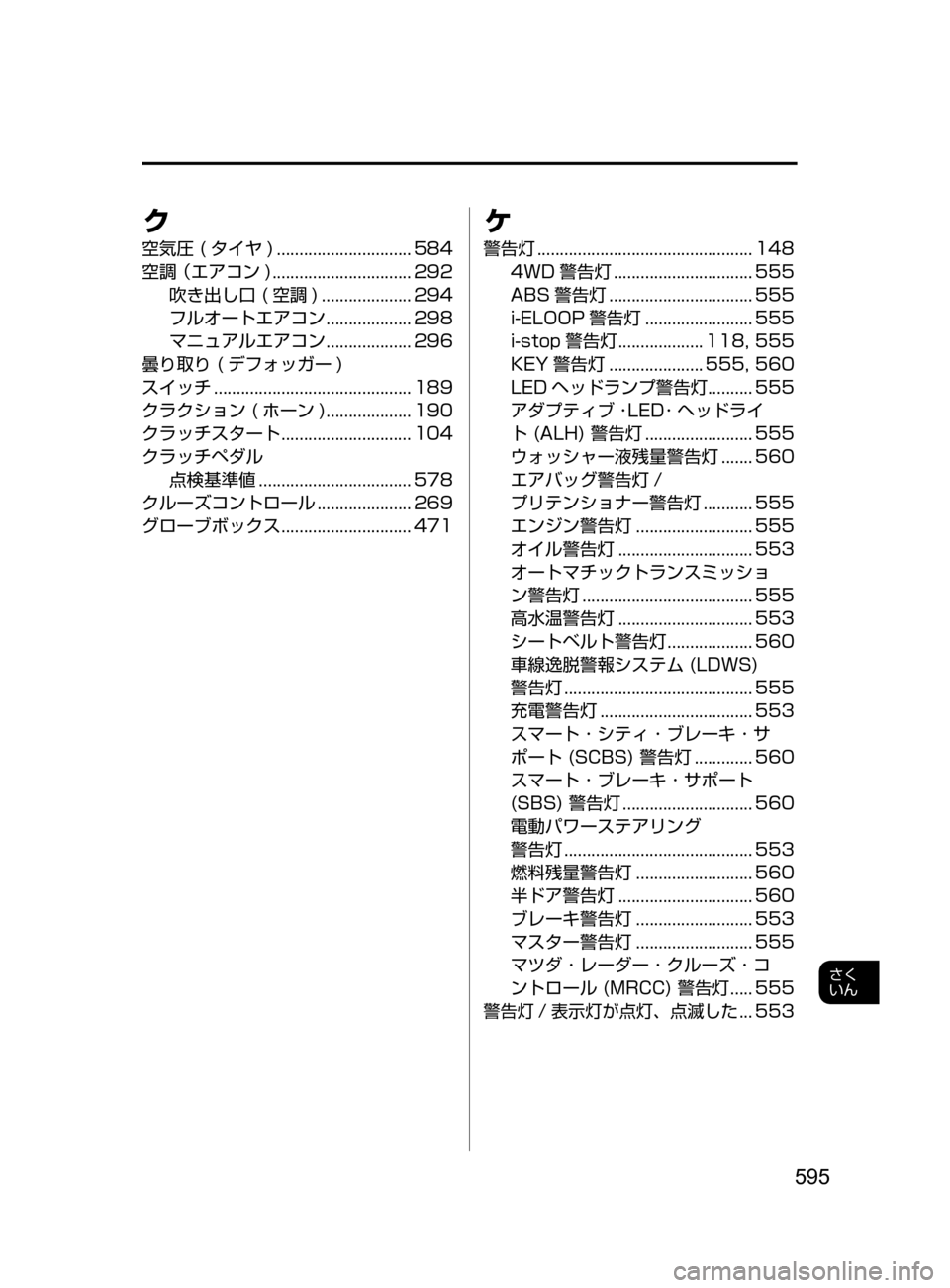 MAZDA MODEL DEMIO 2017  デミオ｜取扱説明書 (in Japanese) 595
さく
いん
ク
空気圧﻿﻿( タイヤ )﻿﻿.............................. 584
空調 ﻿﻿
（エアコン
 ) ﻿﻿
............................... 292
吹き出し口

﻿﻿ ( 空調 