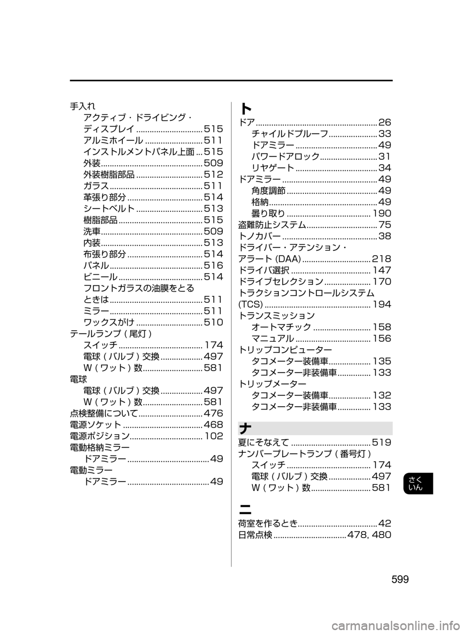 MAZDA MODEL DEMIO 2017 デミオ|取扱説明書 (in Japanese) 599
さく
いん
手入れアクティブ ・ ドライビング ・
ディスプレイ
.............................. 515
アルミホイール
.......................... 511
MAZDA MODEL DEMIO 2017 デミオ|取扱説明書 (in Japanese) 599
さく
いん
手入れアクティブ ・ ドライビング ・
ディスプレイ
.............................. 515
アルミホイール
.......................... 511