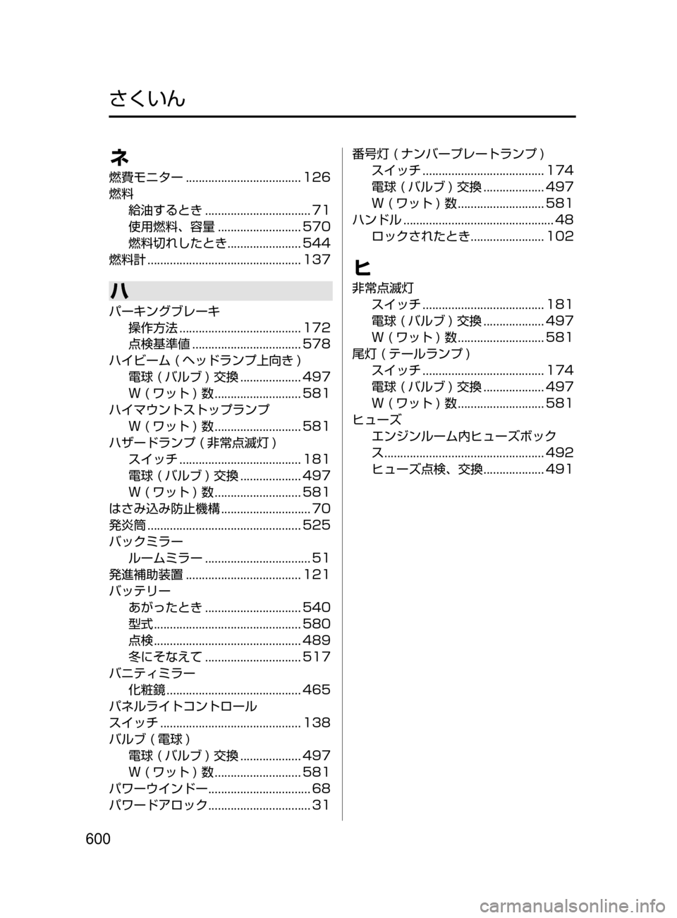 MAZDA MODEL DEMIO 2017 デミオ|取扱説明書 (in Japanese) 600
ネ
燃費モニター.................................... 126
燃料 給油するとき
................................. 71
使用燃料、
容量
.......................... MAZDA MODEL DEMIO 2017 デミオ|取扱説明書 (in Japanese) 600
ネ
燃費モニター.................................... 126
燃料 給油するとき
................................. 71
使用燃料、
容量
..........................