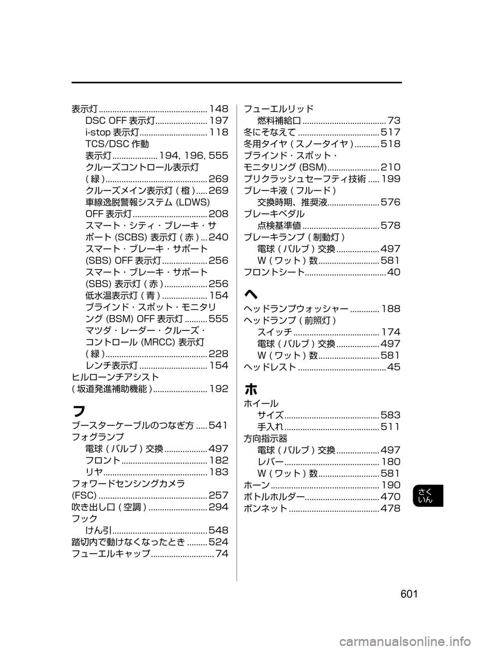 MAZDA MODEL DEMIO 2017 デミオ|取扱説明書 (in Japanese) 601
さく
いん
表示灯................................................ 148
DSC OFF 表示灯
....................... 197
i-stop
表示灯
............................. MAZDA MODEL DEMIO 2017 デミオ|取扱説明書 (in Japanese) 601
さく
いん
表示灯................................................ 148
DSC OFF 表示灯
....................... 197
i-stop
表示灯
.............................