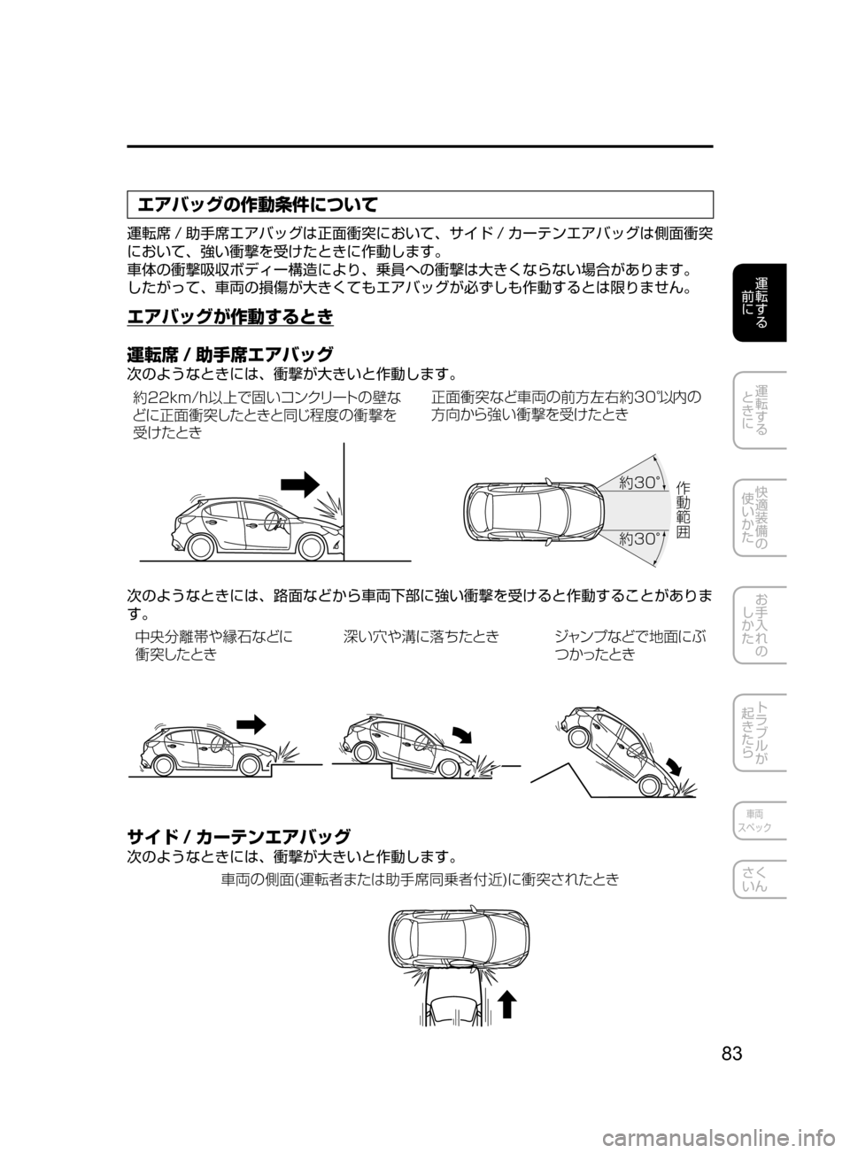 MAZDA MODEL DEMIO 2016  デミオ｜取扱説明書 (in Japanese) 83
運転する
﻿﻿
前に
運転する
﻿﻿
ときに
快適装備の
使いかた
お手入れの
しかた
トラブルが
起きたら
車両
スペック
さく
いん
エアバッグの作