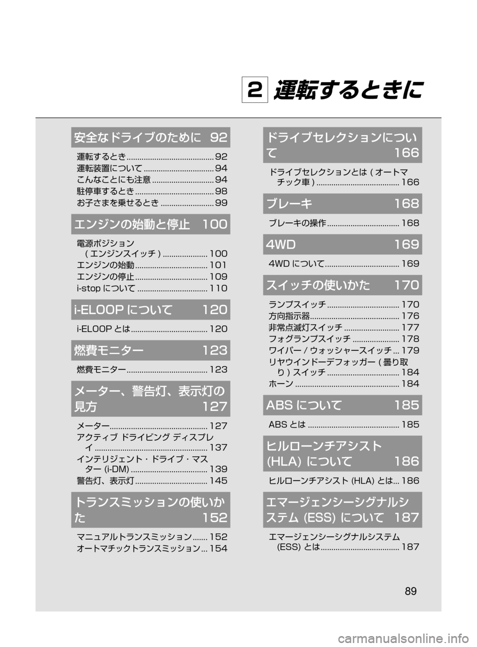 MAZDA MODEL DEMIO 2016 デミオ|取扱説明書 (in Japanese) 89
2 運転するときに
安全なドライブのために 92
運転するとき......................................... 92
運転装置について
................................ MAZDA MODEL DEMIO 2016 デミオ|取扱説明書 (in Japanese) 89
2 運転するときに
安全なドライブのために 92
運転するとき......................................... 92
運転装置について
................................