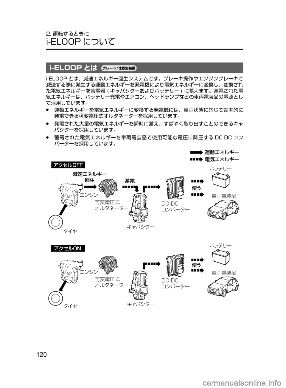 MAZDA MODEL DEMIO 2016  デミオ｜取扱説明書 (in Japanese) 120
2. 運転するときに
i-ELOOP について
i-ELOOP とは¬è”Å�“7
÷
‹����
i-ELOOP とは､ 減速エネルギー回生システムです。ブレーキ操作やエンジ